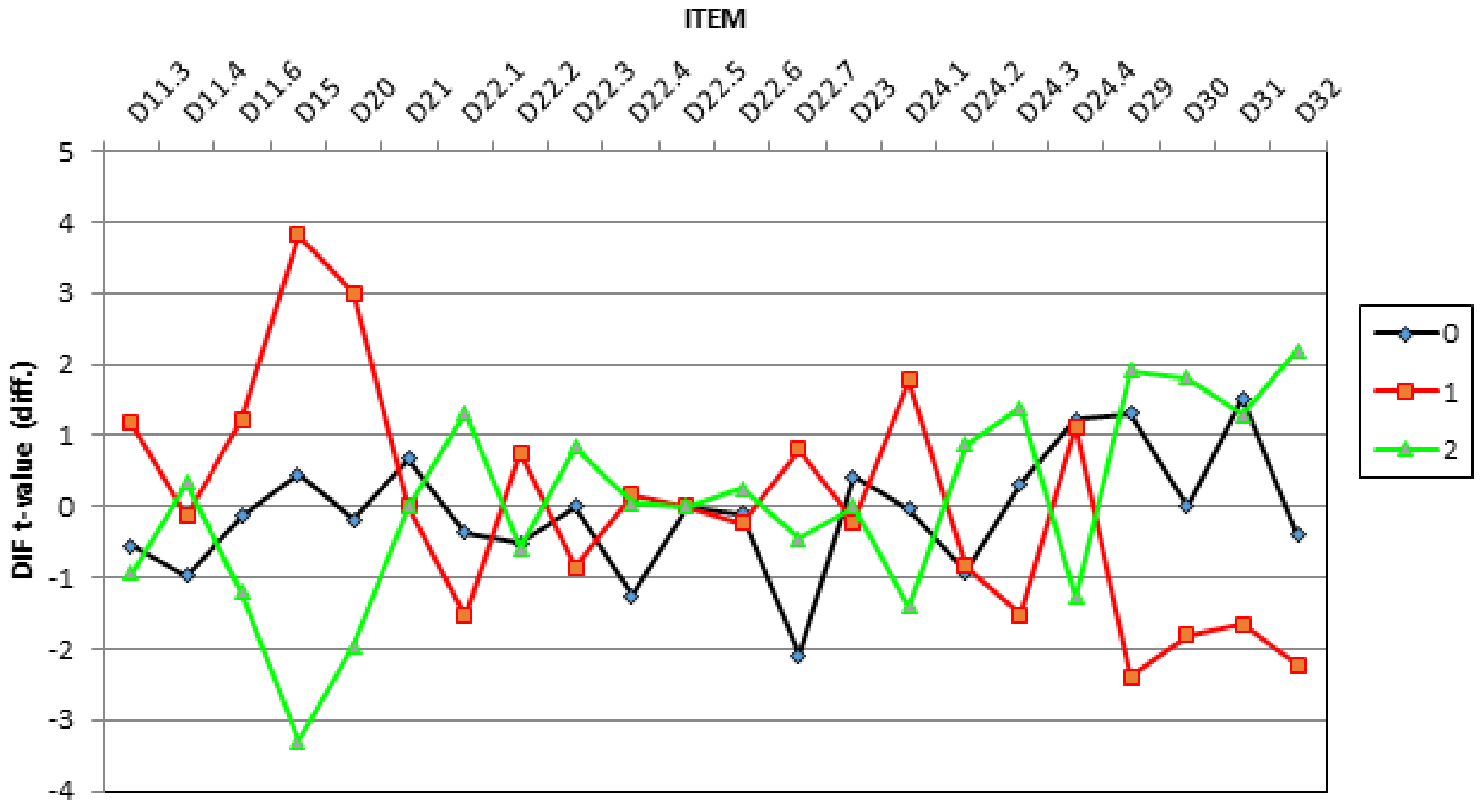 Sustainability 13 04346 g004 Sustainability 13 04346 g004
