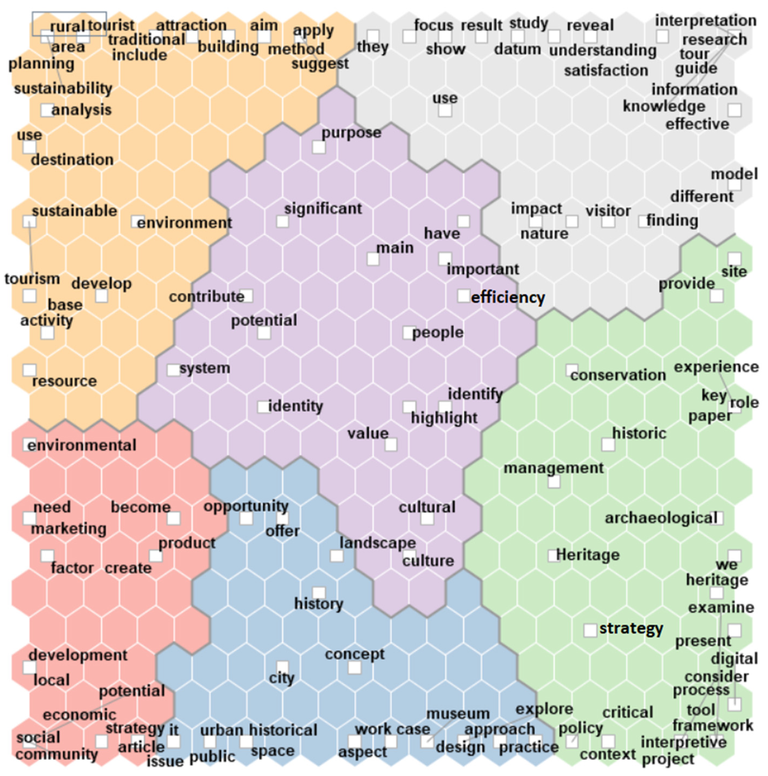 Sustainability 13 04383 g002 Sustainability 13 04383 g002