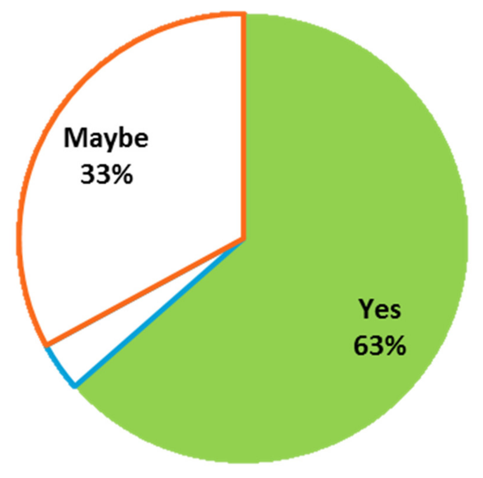 Sustainability 13 04391 g007 Sustainability 13 04391 g007