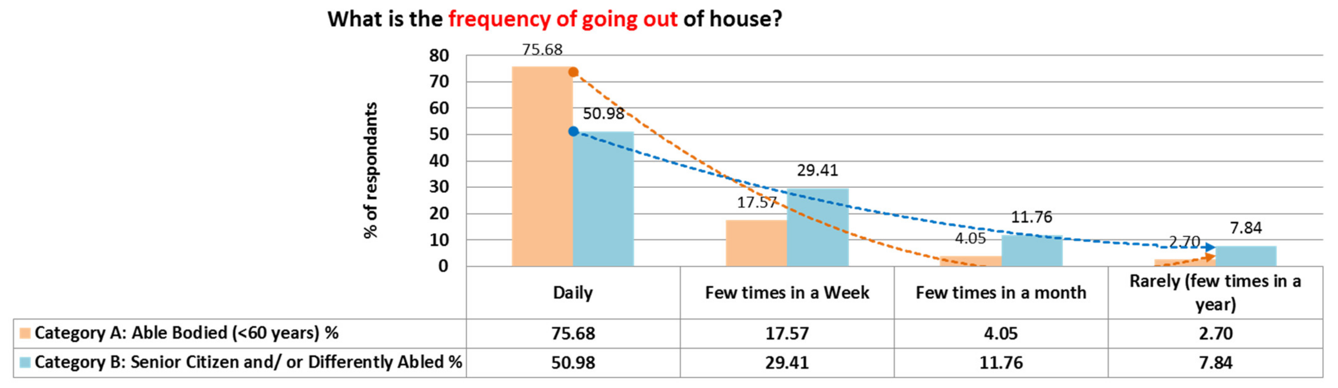Sustainability 13 04391 g012 Sustainability 13 04391 g012