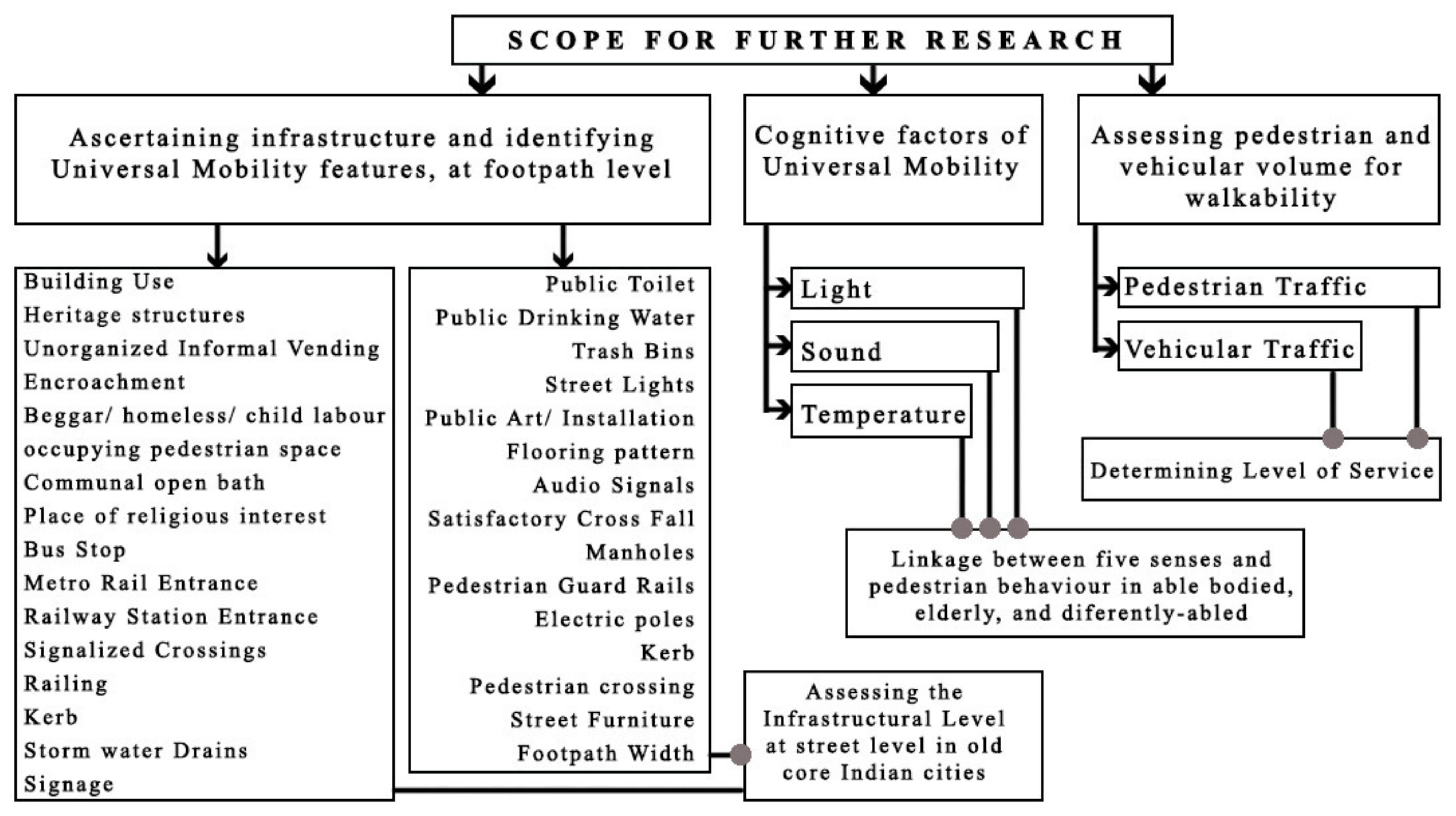 Sustainability 13 04391 g031 Sustainability 13 04391 g031
