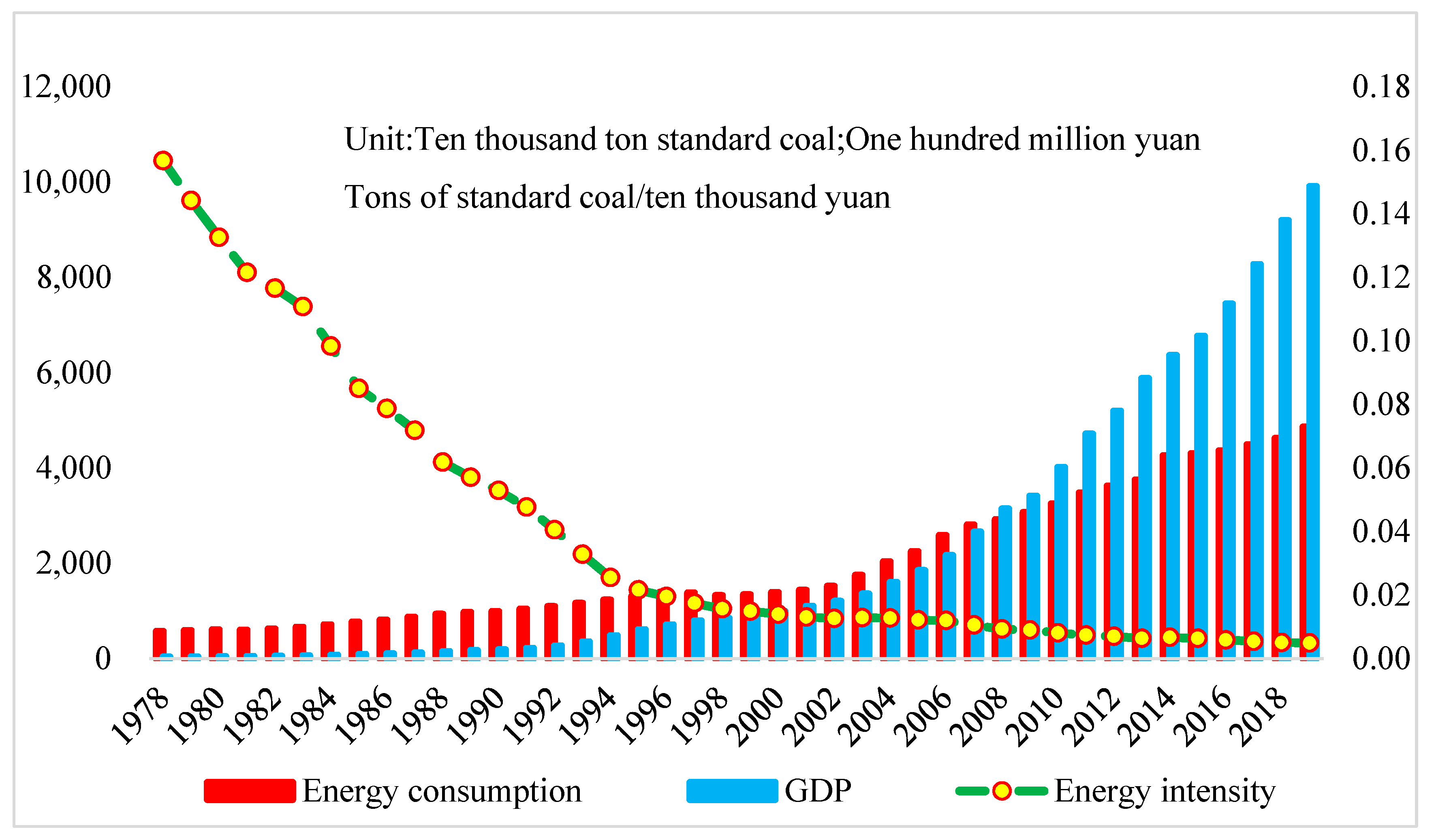 Sustainability 13 04393 g001