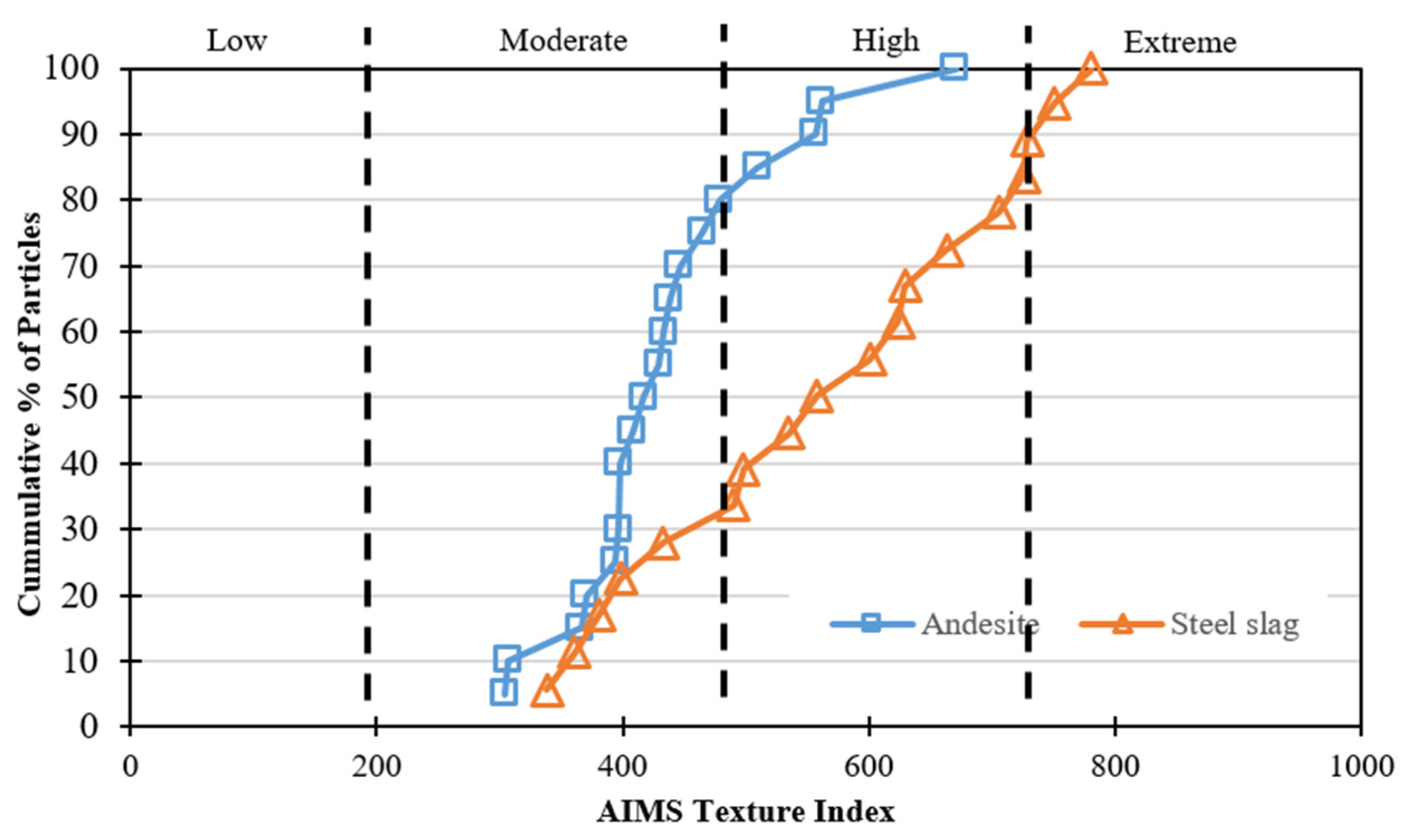 Sustainability 13 04396 g002