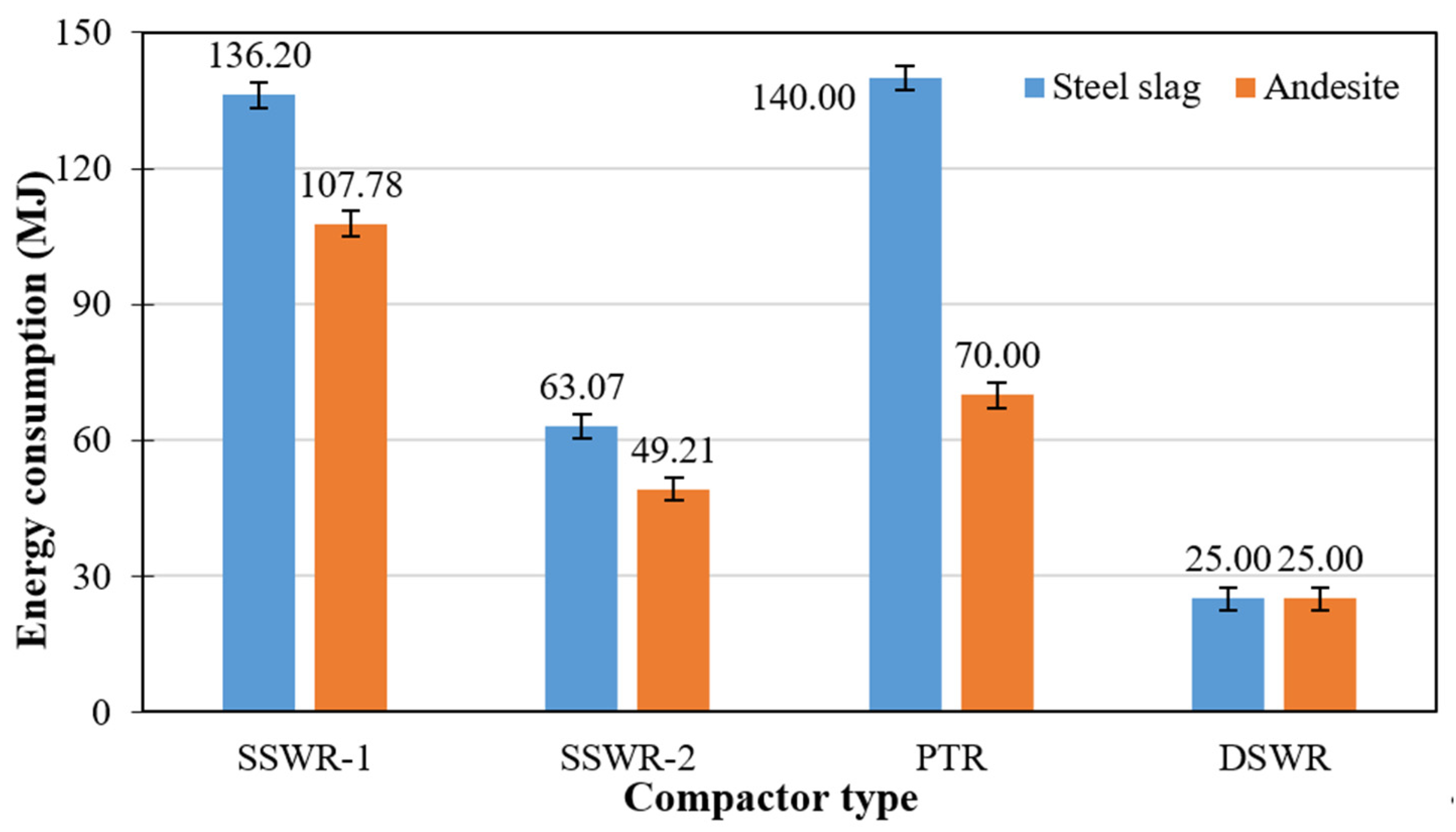 Sustainability 13 04396 g009