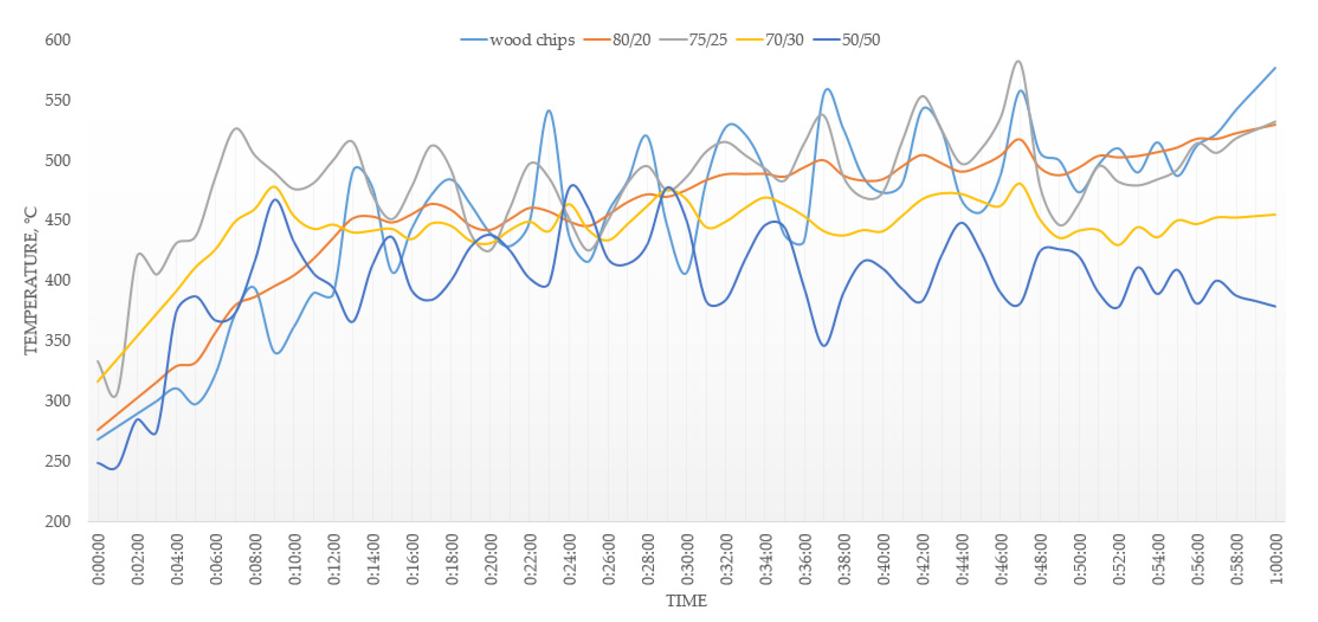 Sustainability 13 04405 g002