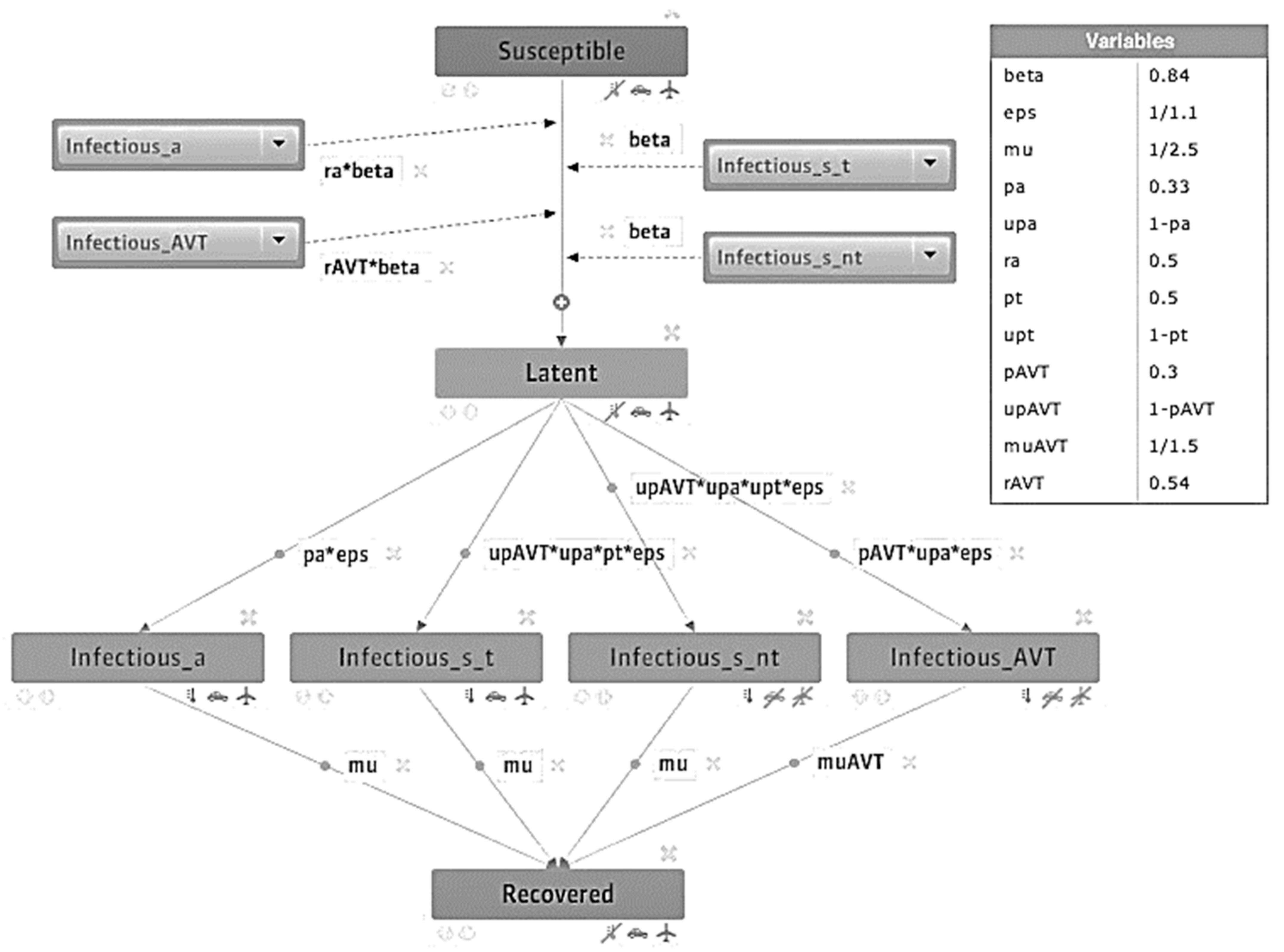 Sustainability 13 04418 g002
