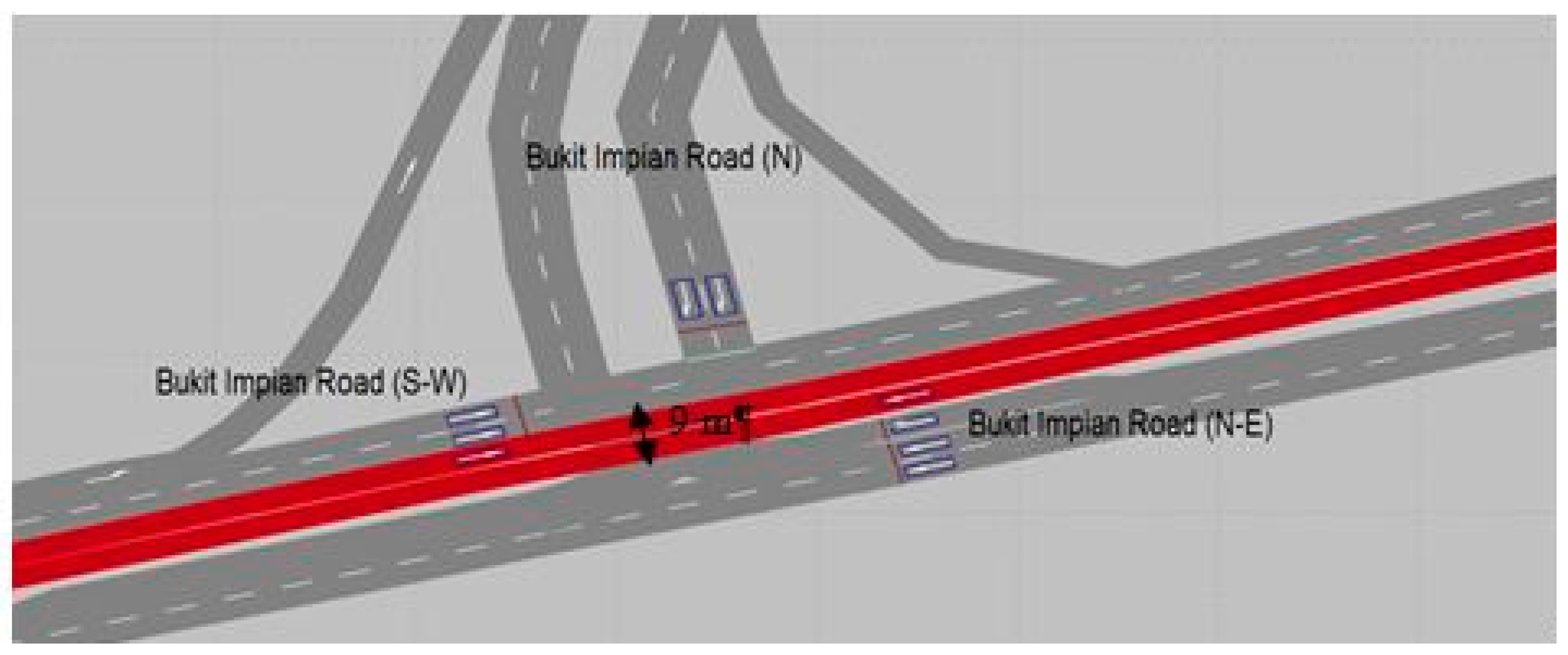 Sustainability | Free Full-Text | Bus Rapid Transit System Introduction ...