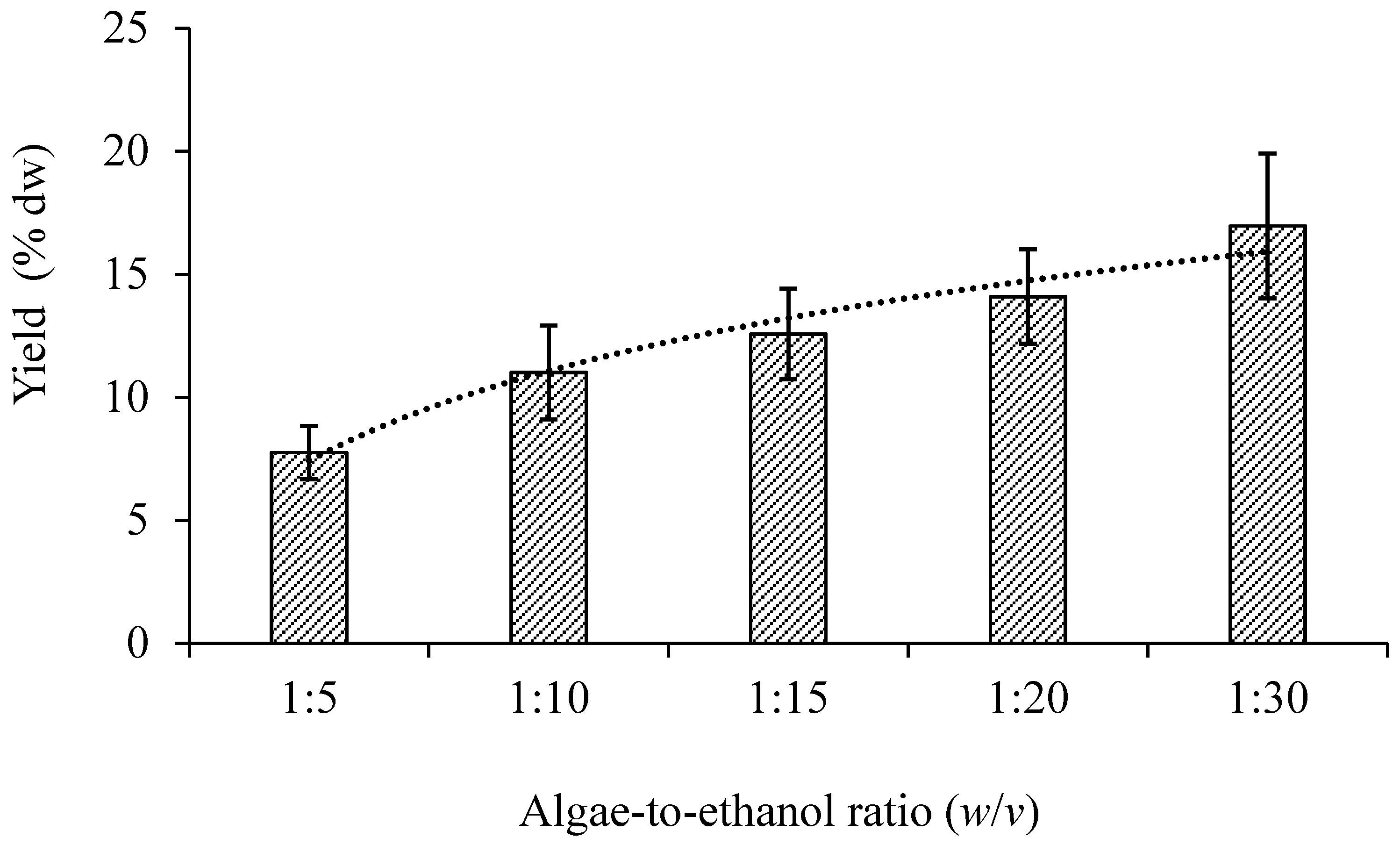 Sustainability 13 04491 g002