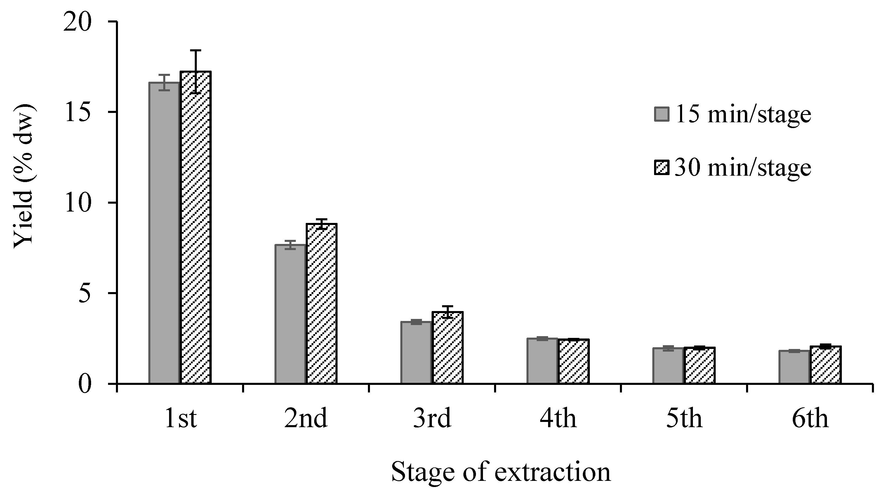 Sustainability 13 04491 g004