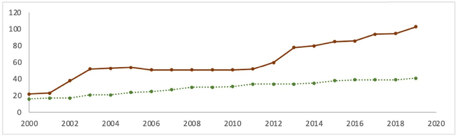 Sustainability 13 04520 g001 Sustainability 13 04520 g001