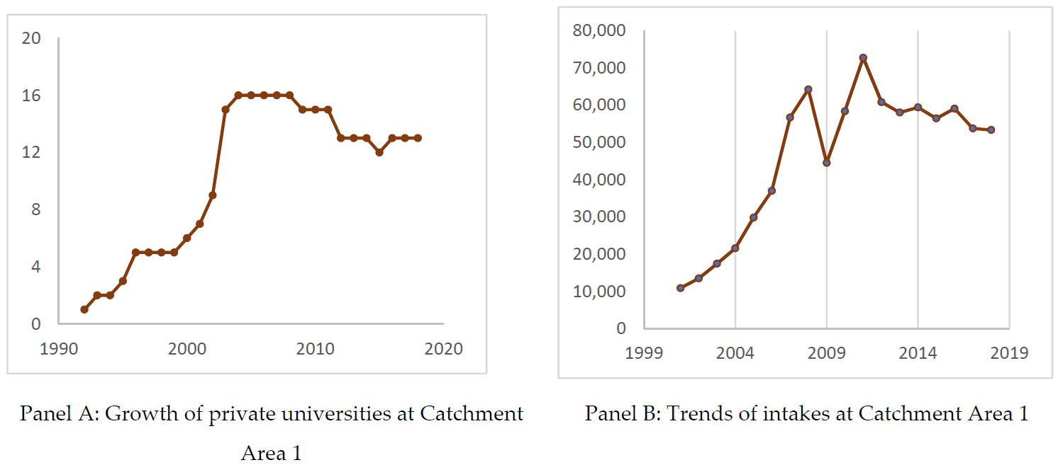 Sustainability 13 04520 g002 Sustainability 13 04520 g002