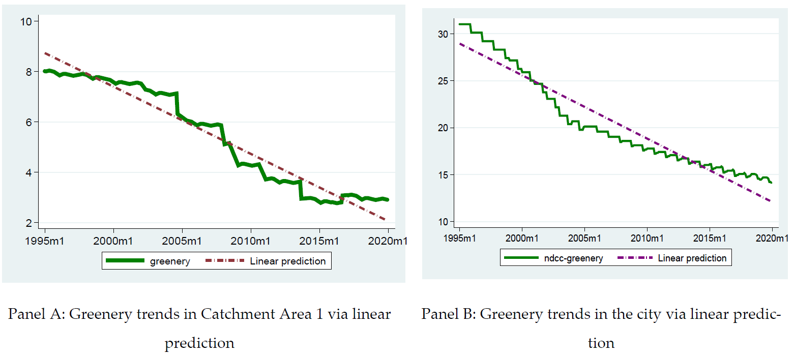 Sustainability 13 04520 g003 Sustainability 13 04520 g003