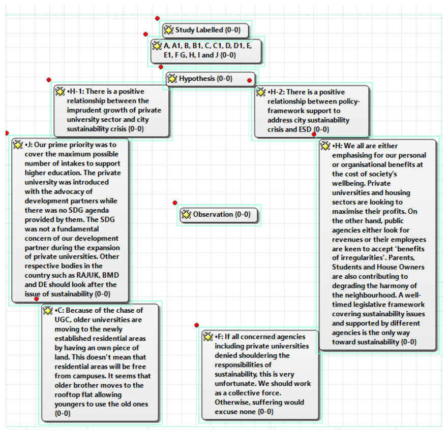 Sustainability 13 04520 g008 Sustainability 13 04520 g008