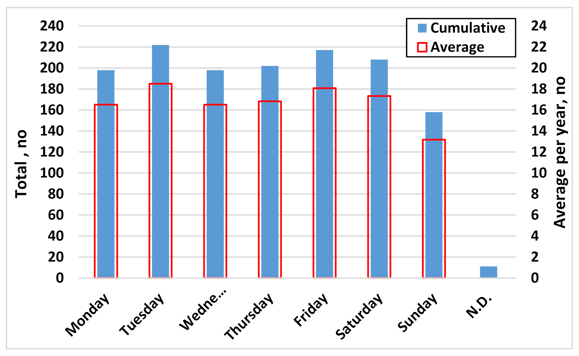Sustainability 13 04536 g003 Sustainability 13 04536 g003
