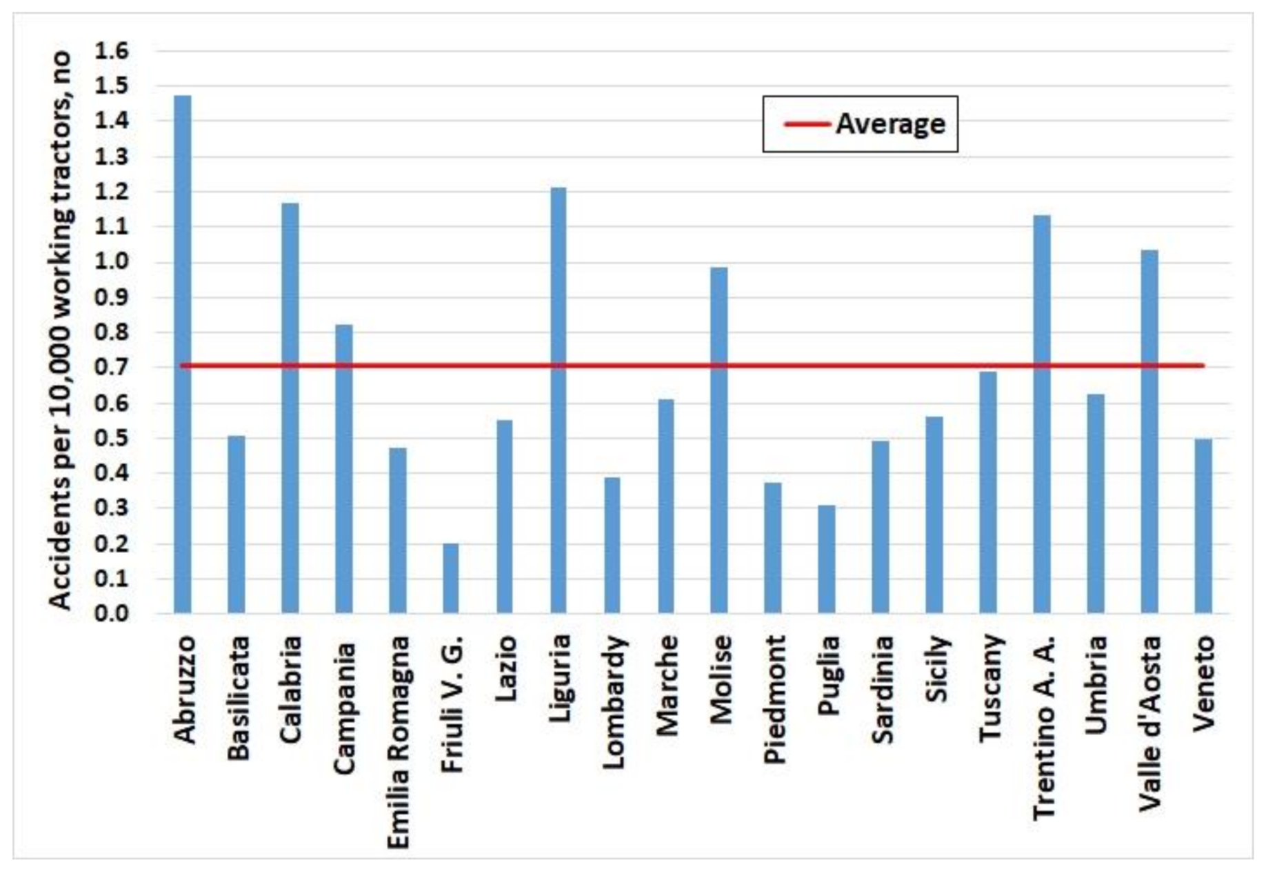 Sustainability 13 04536 g007 Sustainability 13 04536 g007