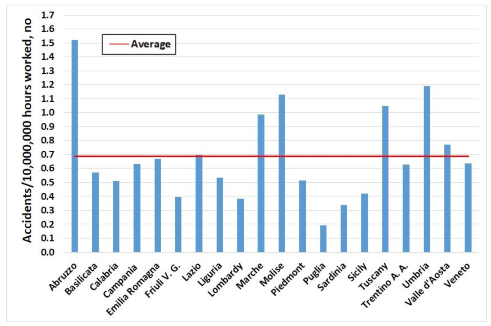 Sustainability 13 04536 g008 Sustainability 13 04536 g008