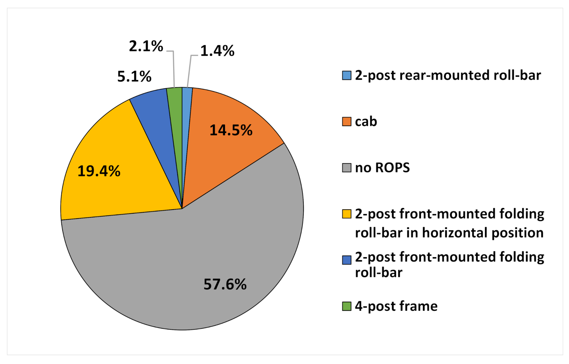 Sustainability 13 04536 g010 Sustainability 13 04536 g010