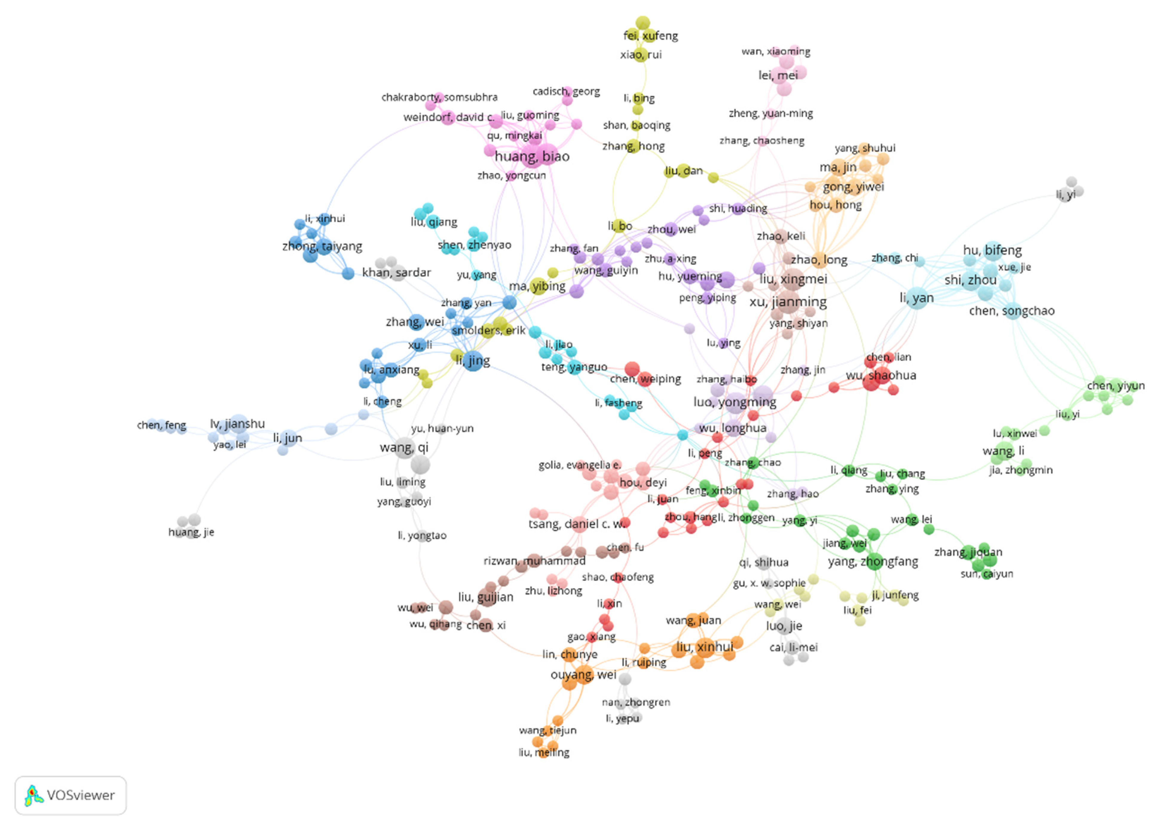 Sustainability 13 04559 g005