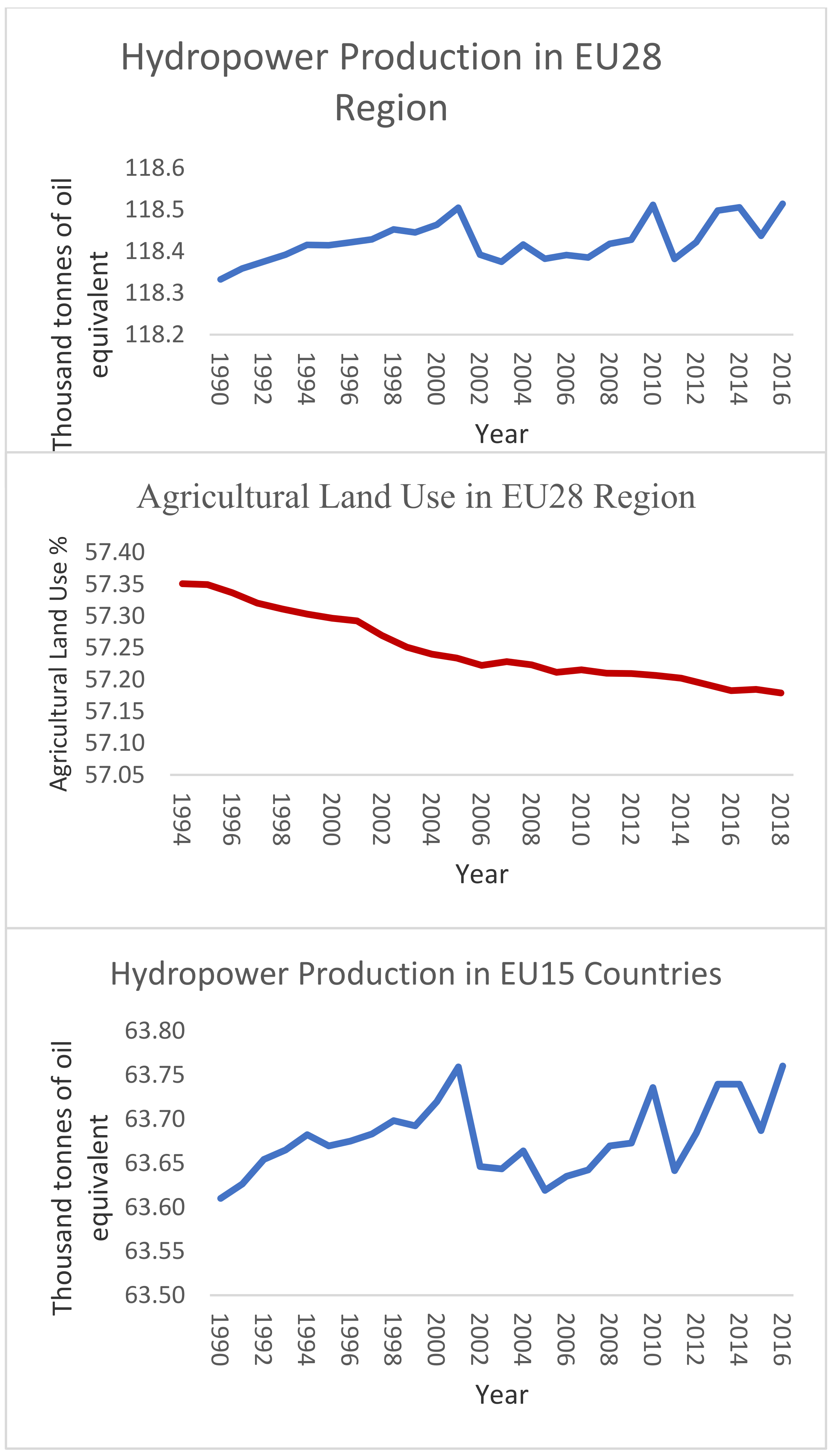 Sustainability 13 04599 g001a