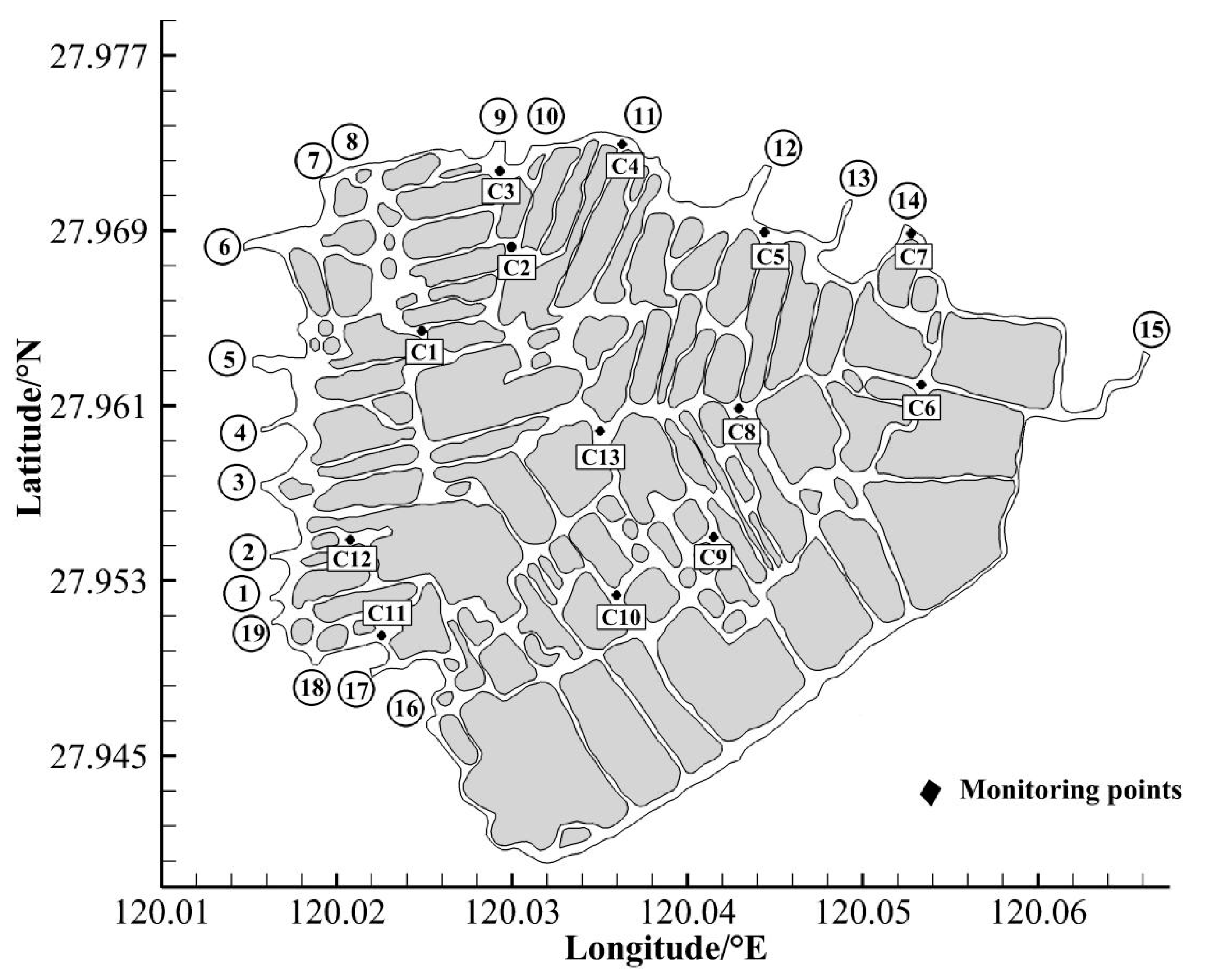 Sustainability 13 04637 g002