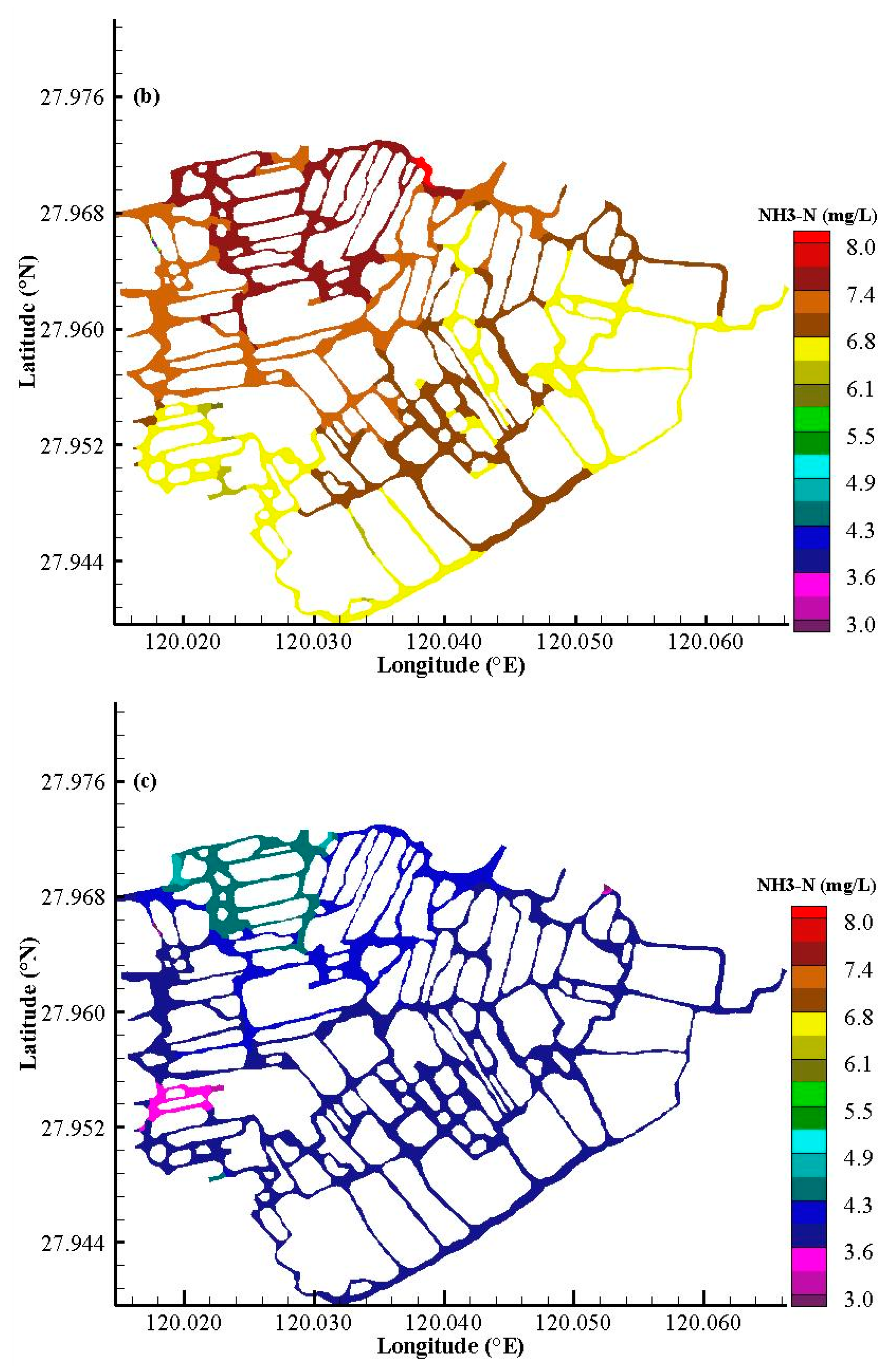 Sustainability 13 04637 g008b