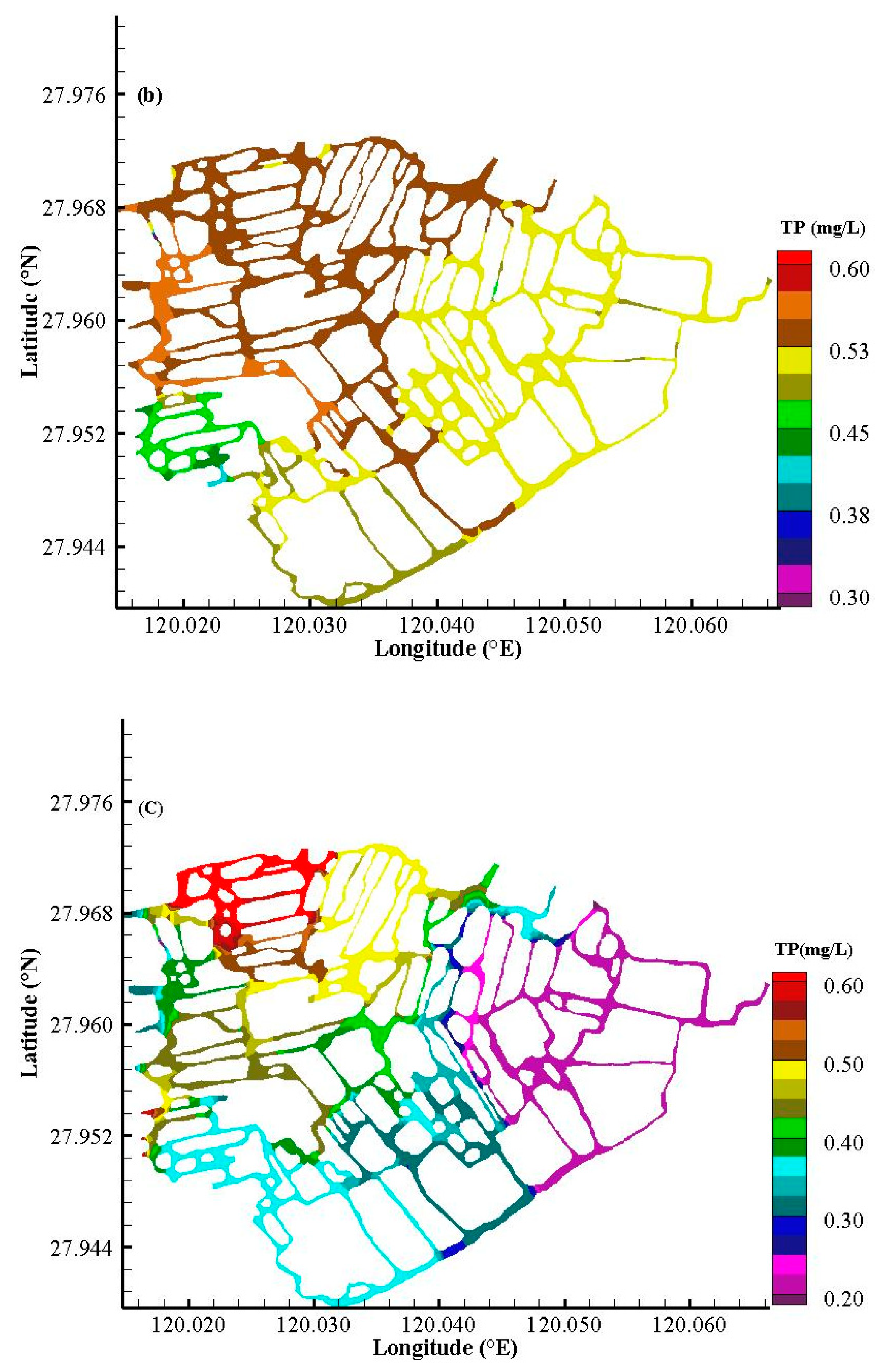 Sustainability 13 04637 g010b