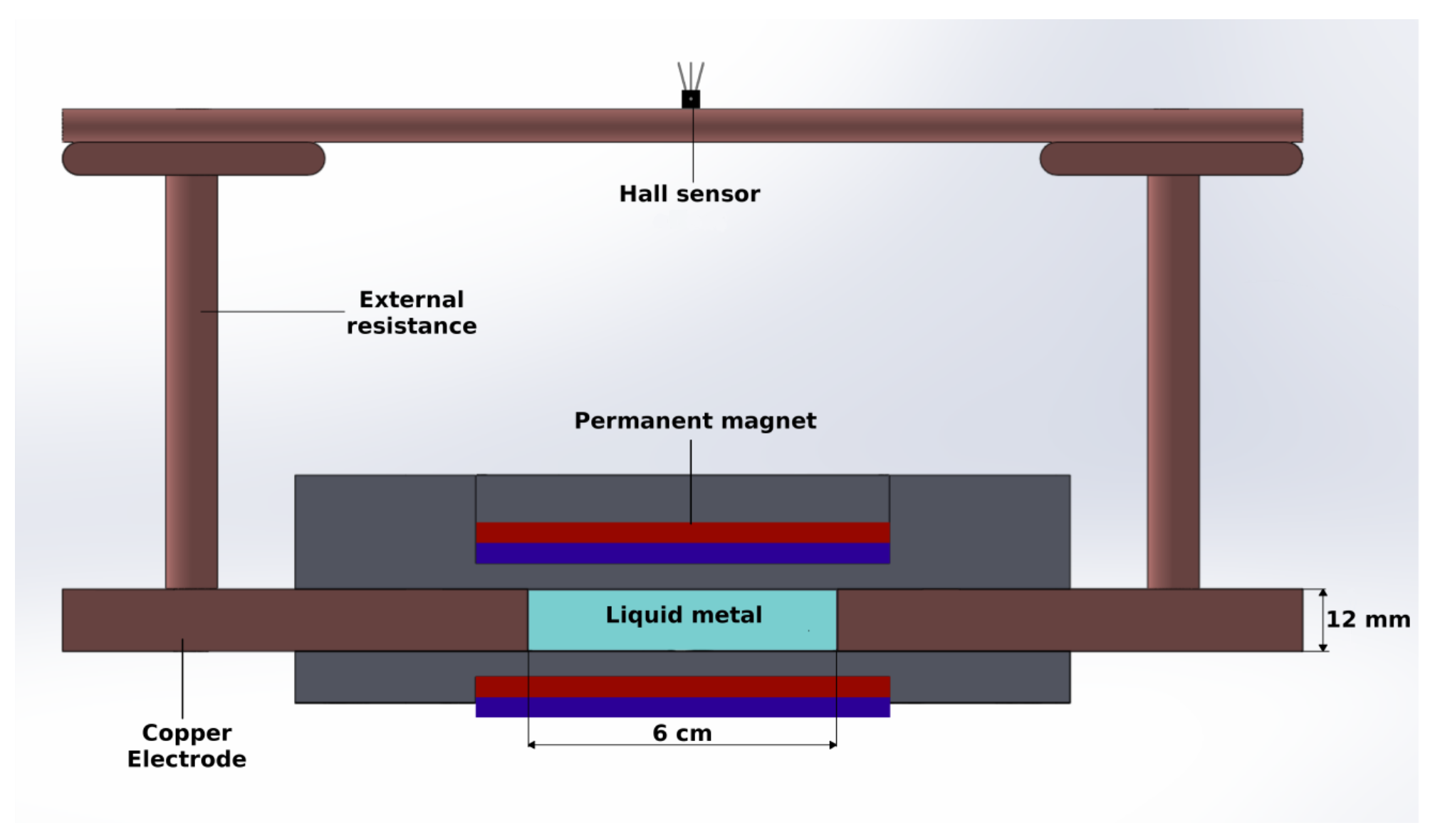 Sustainability 13 04641 g002 Sustainability 13 04641 g002