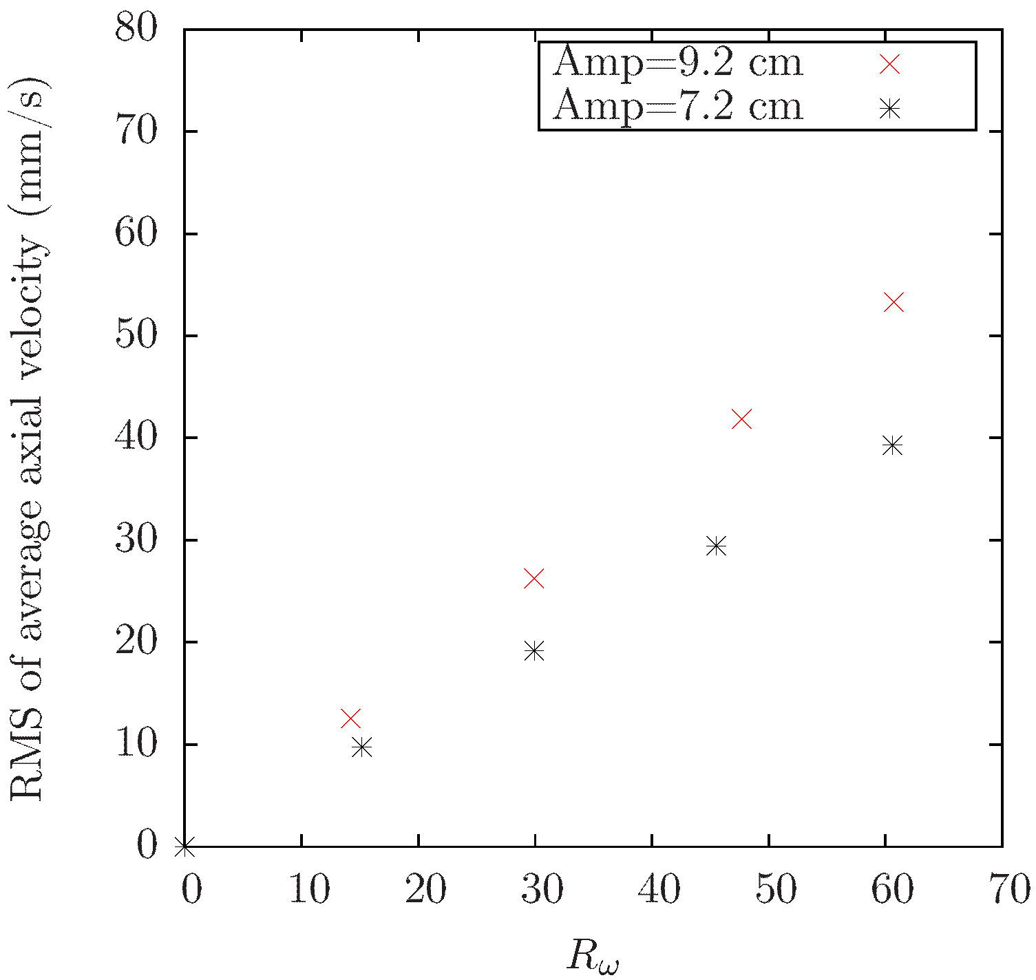 Sustainability 13 04641 g006 Sustainability 13 04641 g006