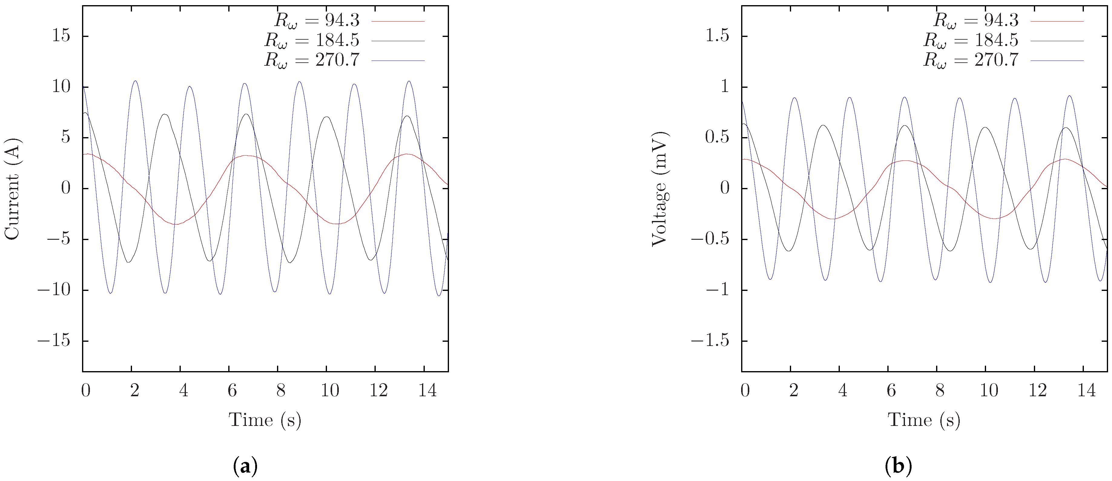 Sustainability 13 04641 g007 Sustainability 13 04641 g007