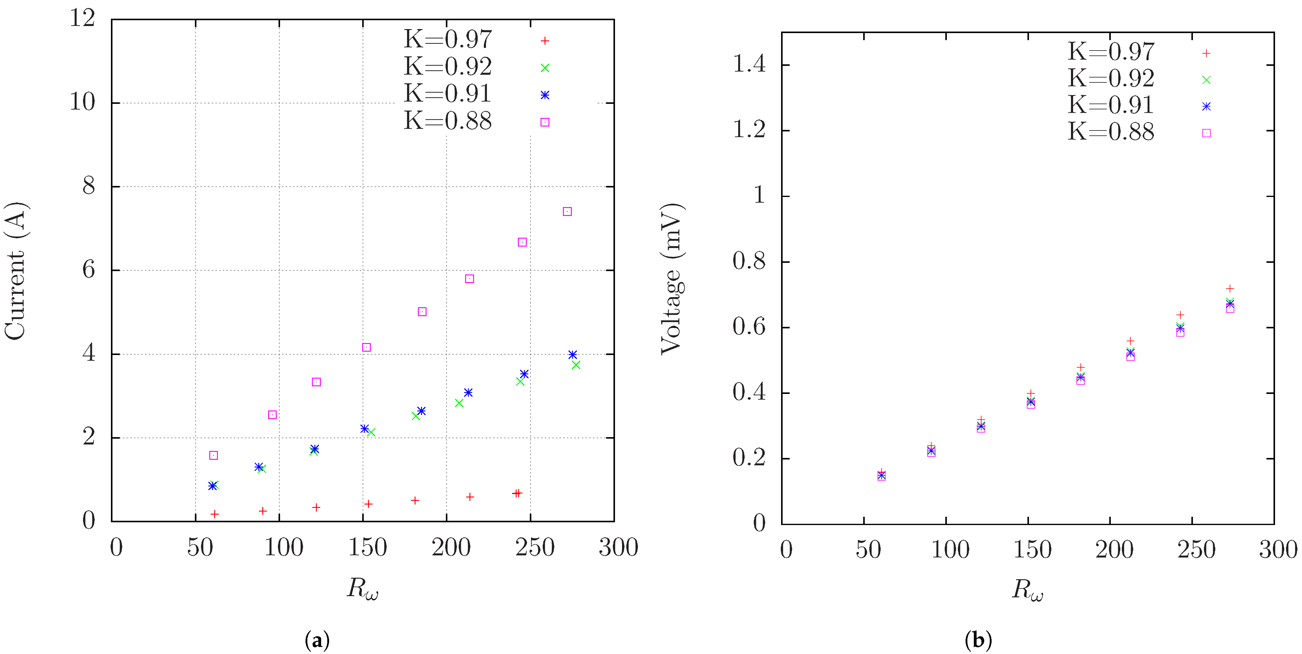 Sustainability 13 04641 g008 Sustainability 13 04641 g008