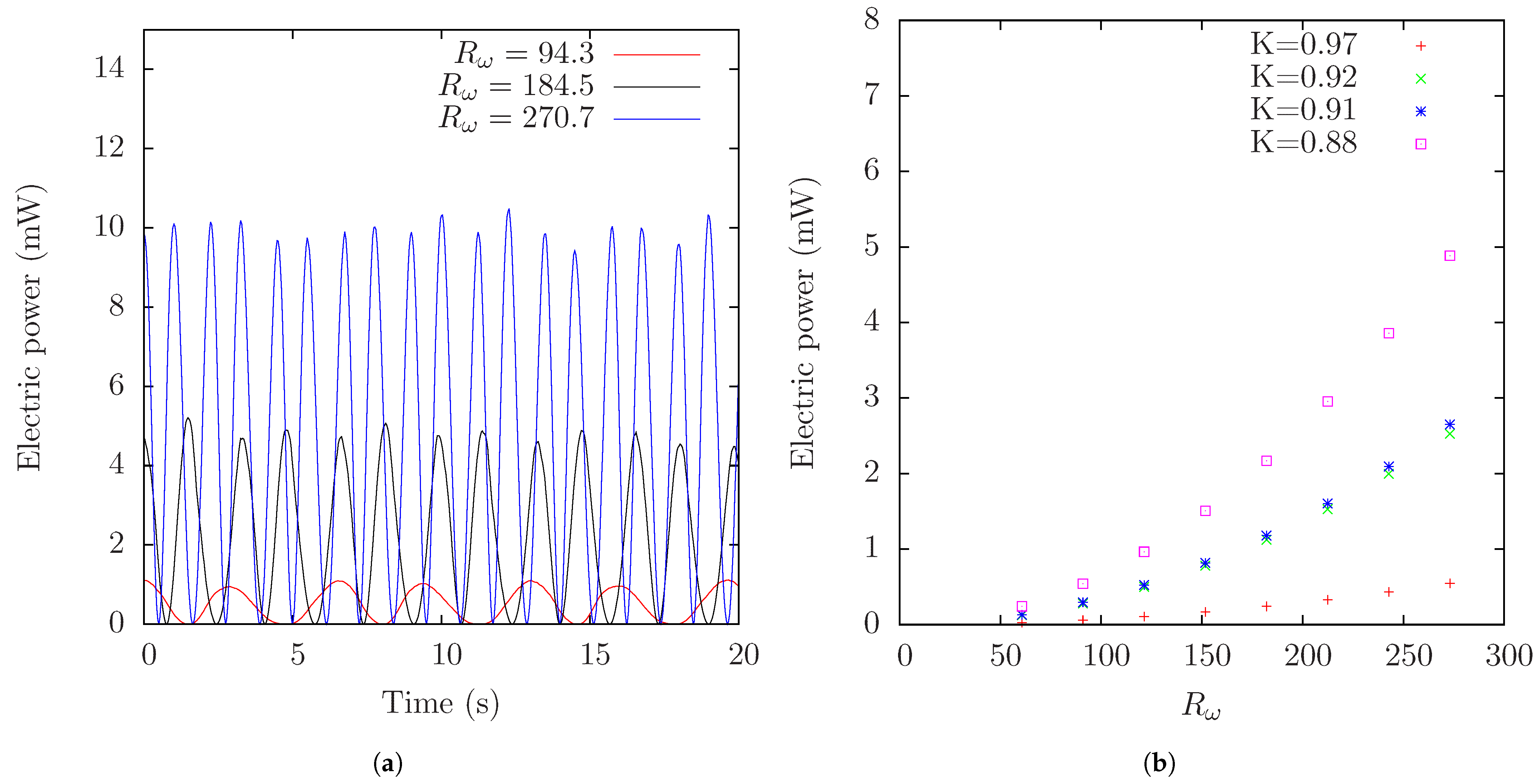 Sustainability 13 04641 g009 Sustainability 13 04641 g009