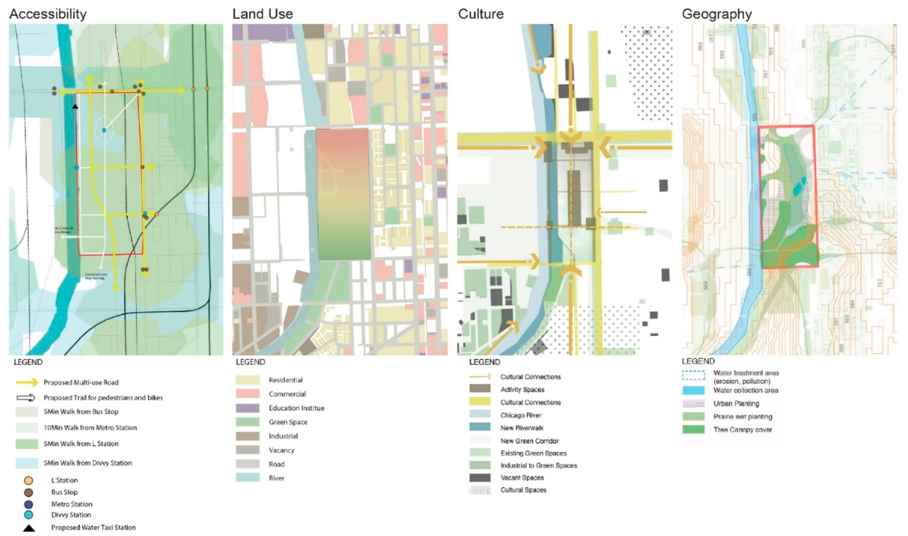 Sustainability 13 04666 g009