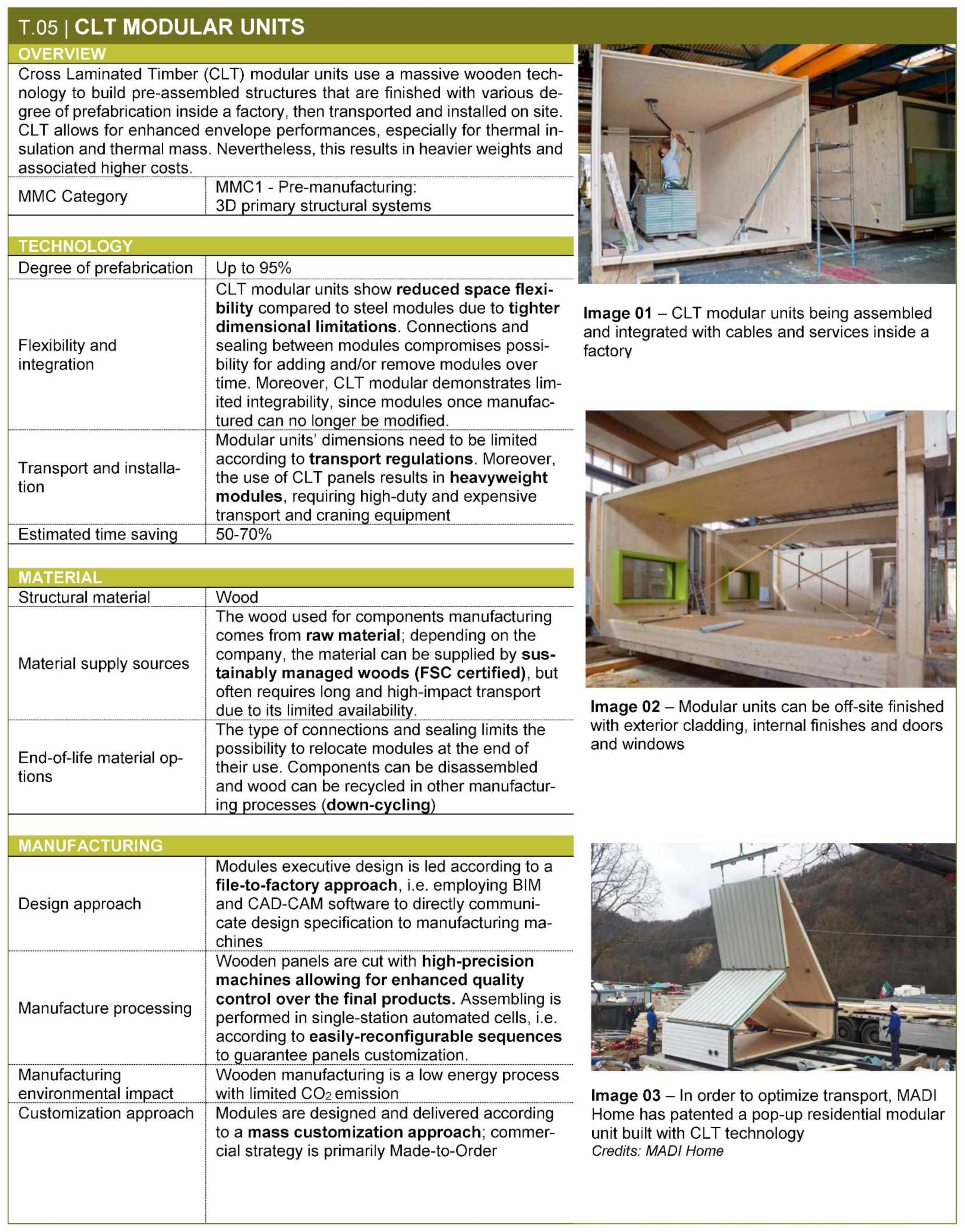 Sustainability 13 04701 i005