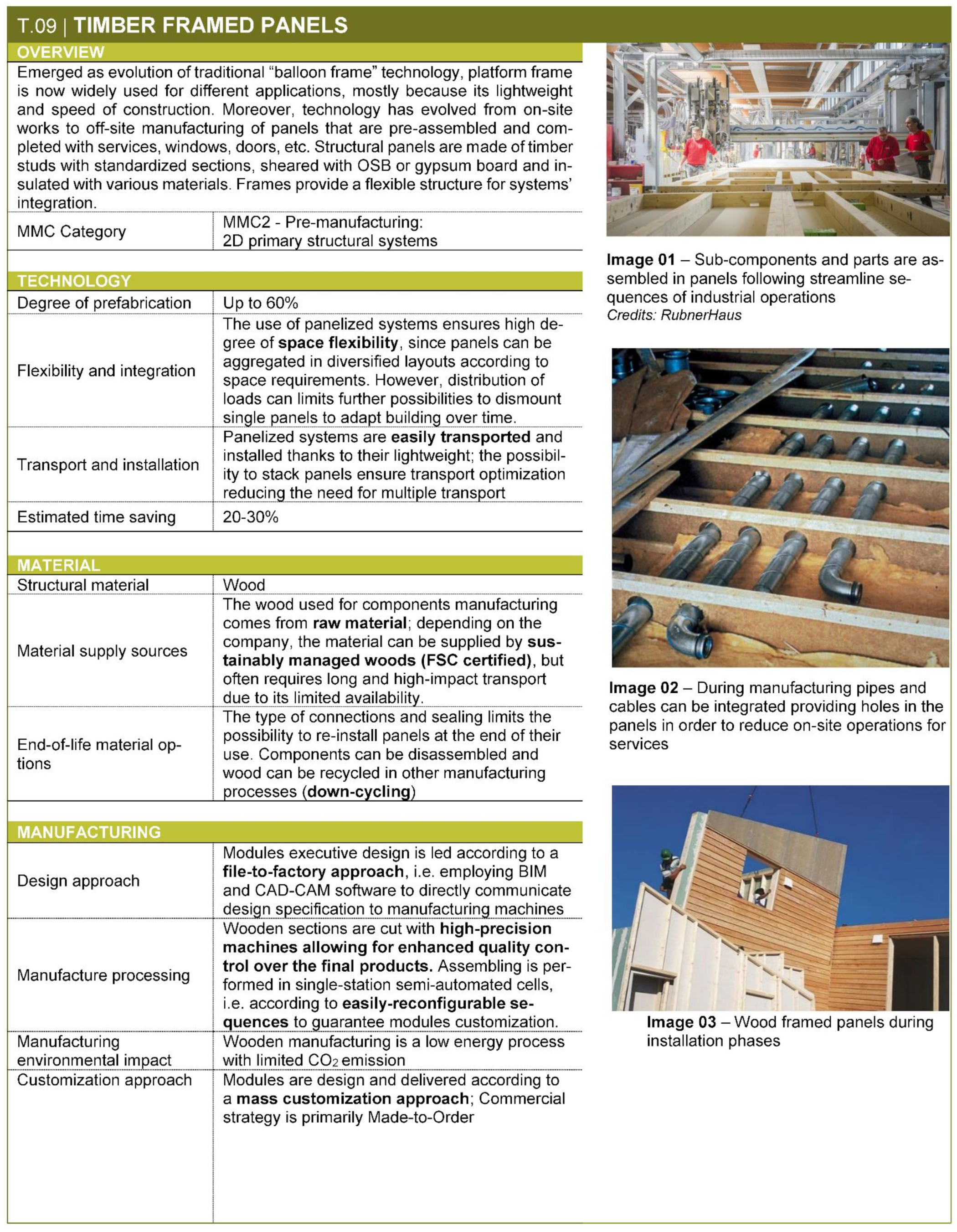 Sustainability 13 04701 i009