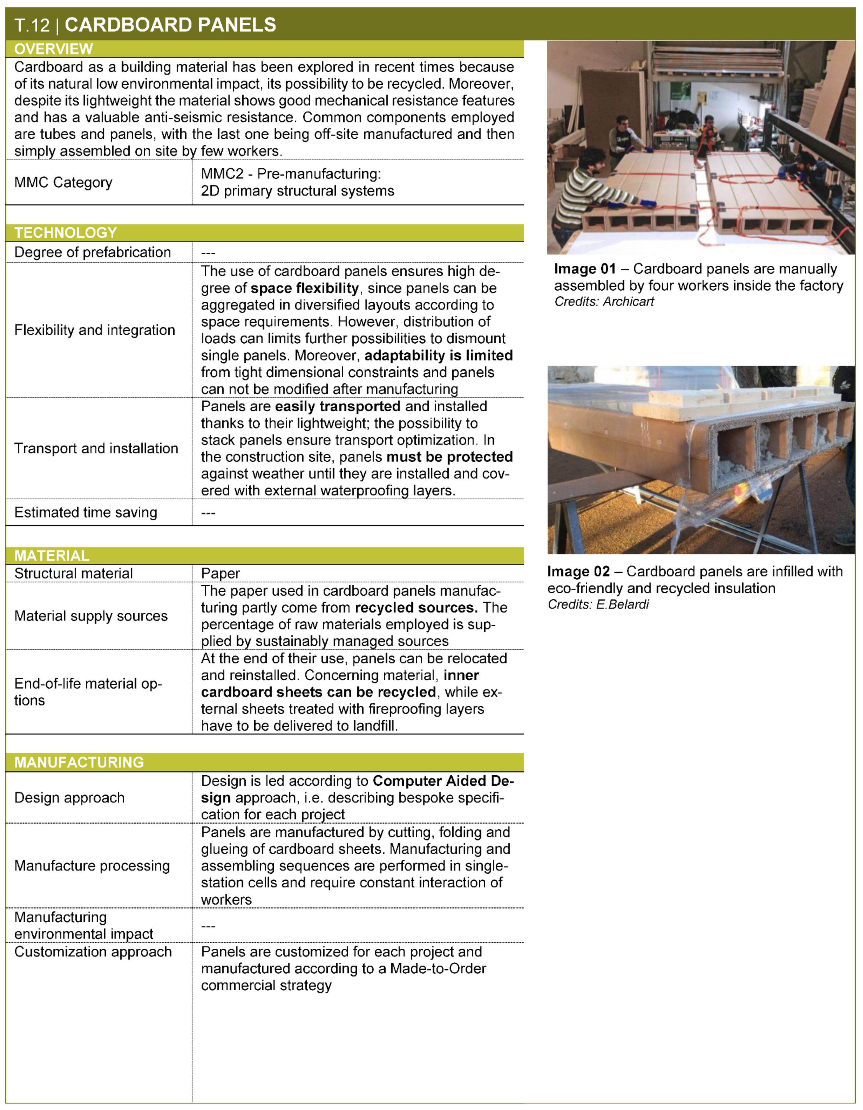 Sustainability 13 04701 i012