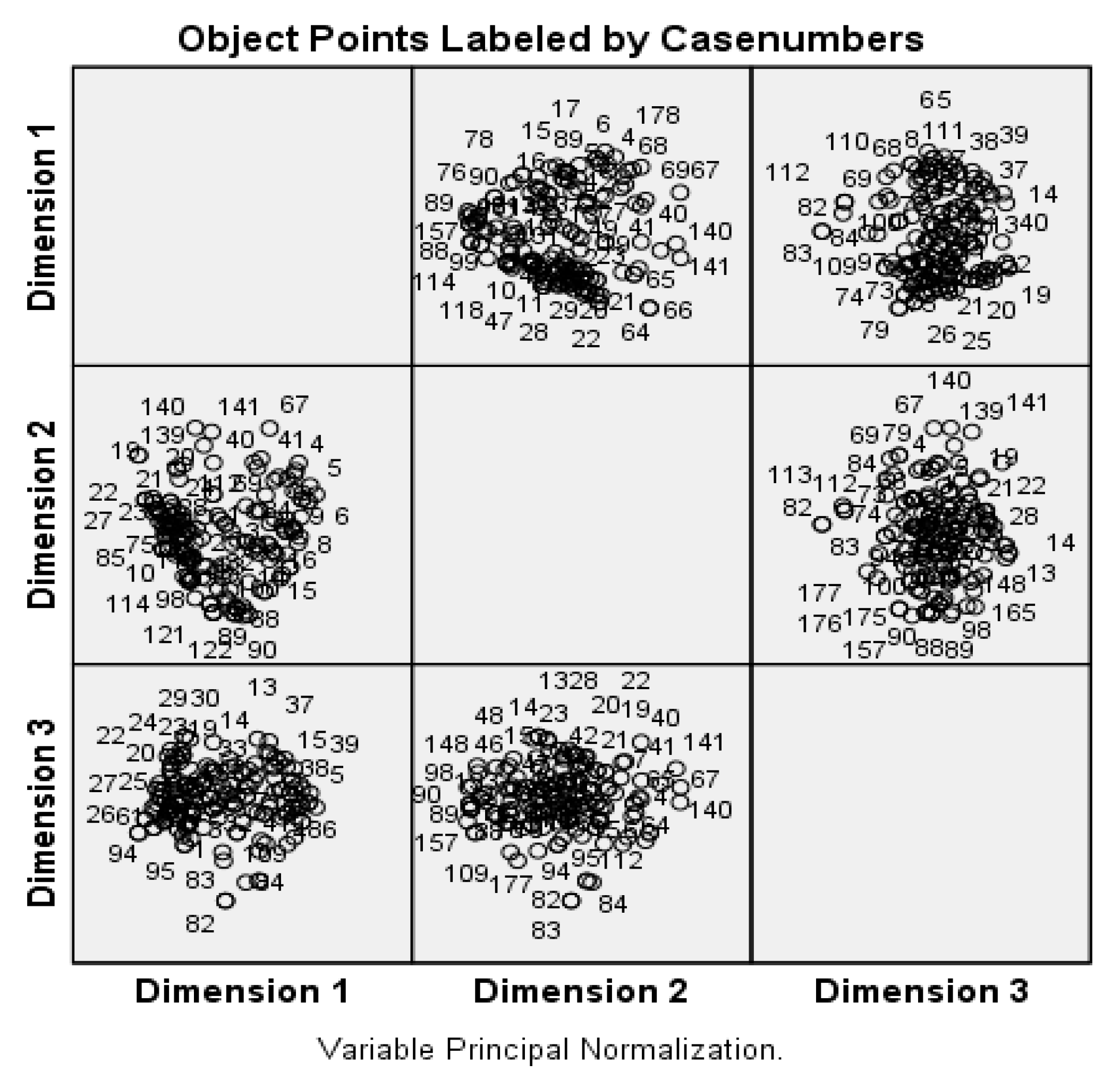 Sustainability 13 04732 g001 Sustainability 13 04732 g001