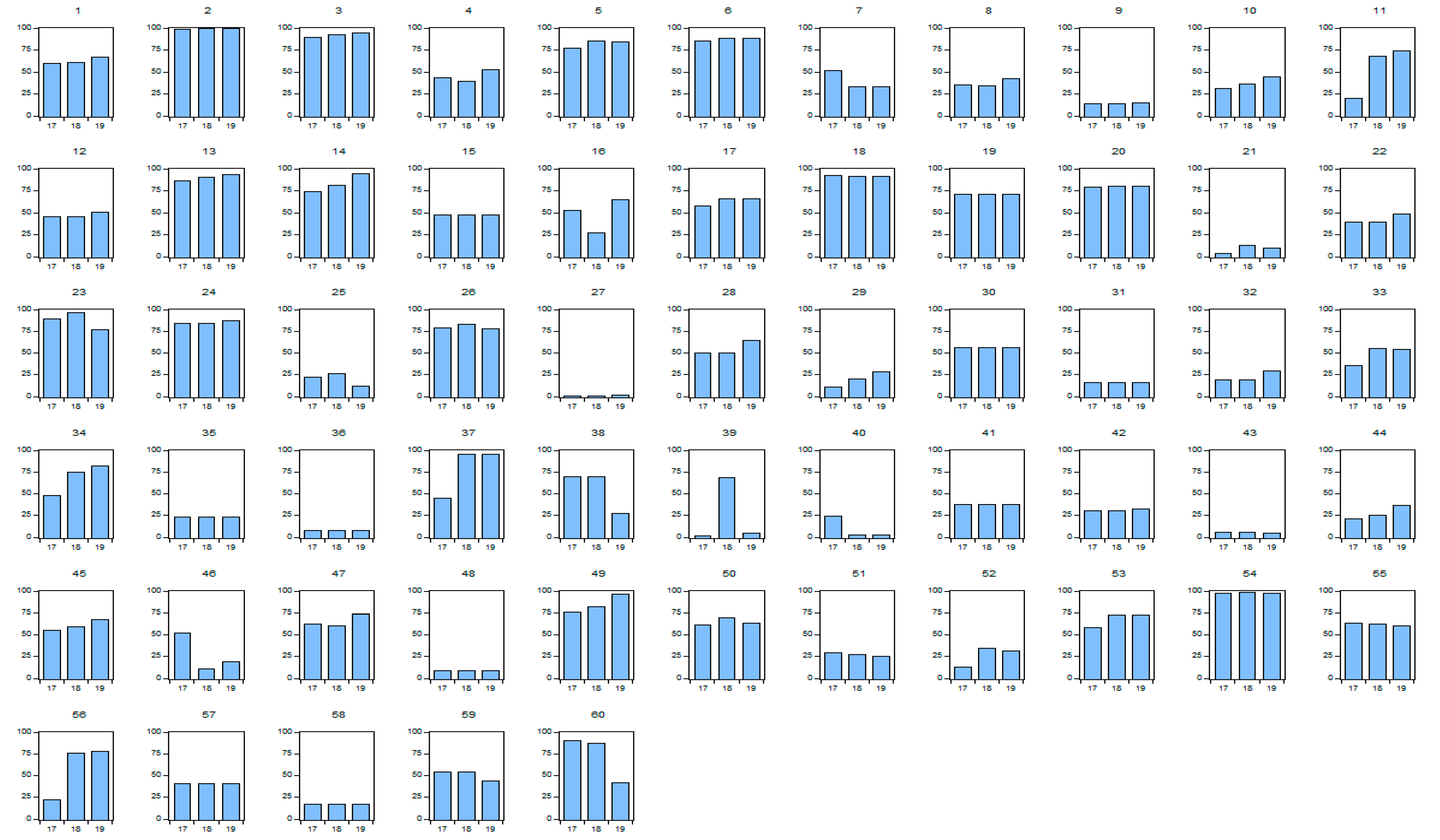 Sustainability 13 04732 g0a1 Sustainability 13 04732 g0a1
