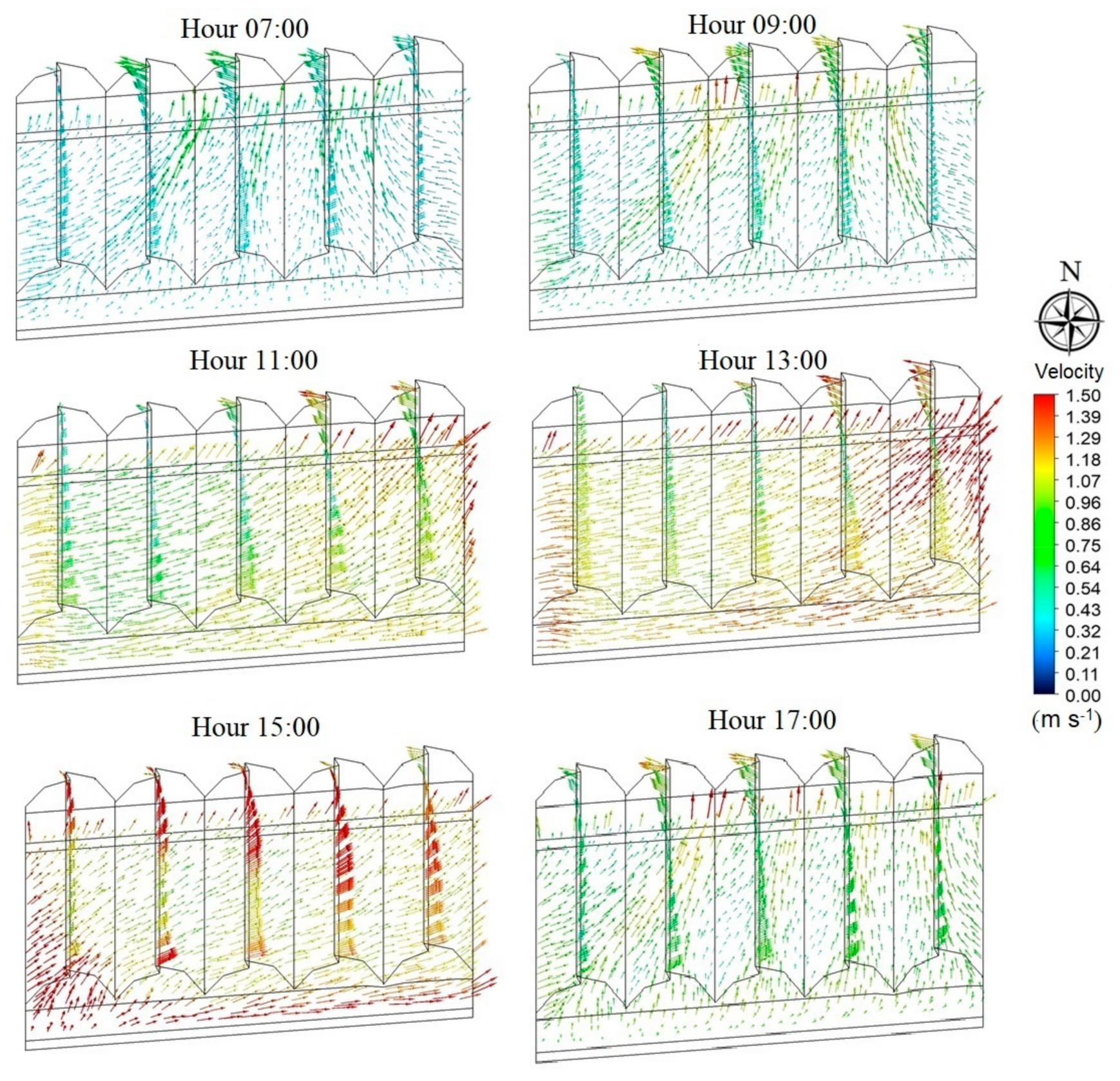 Sustainability 13 04748 g007