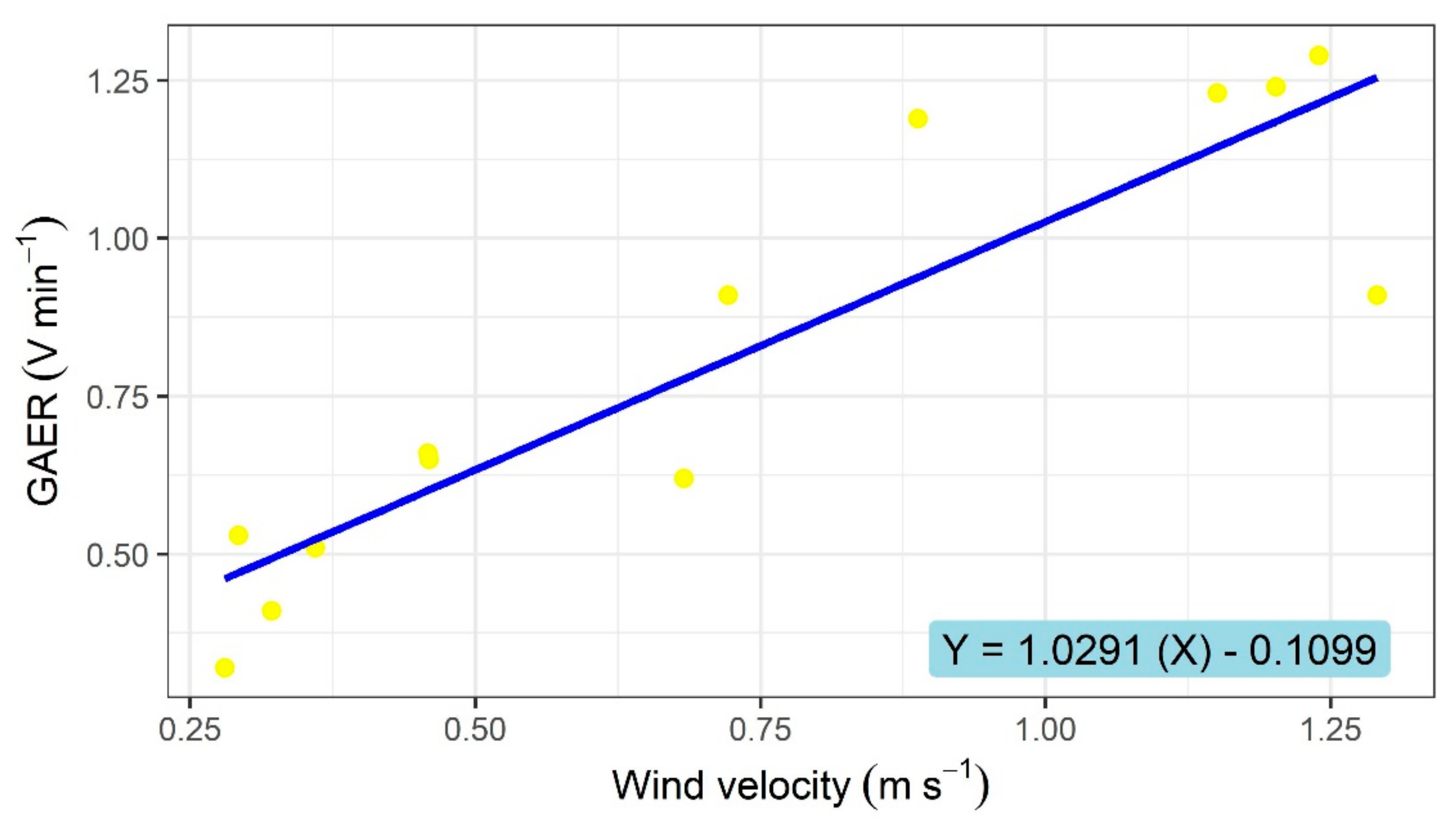 Sustainability 13 04748 g009
