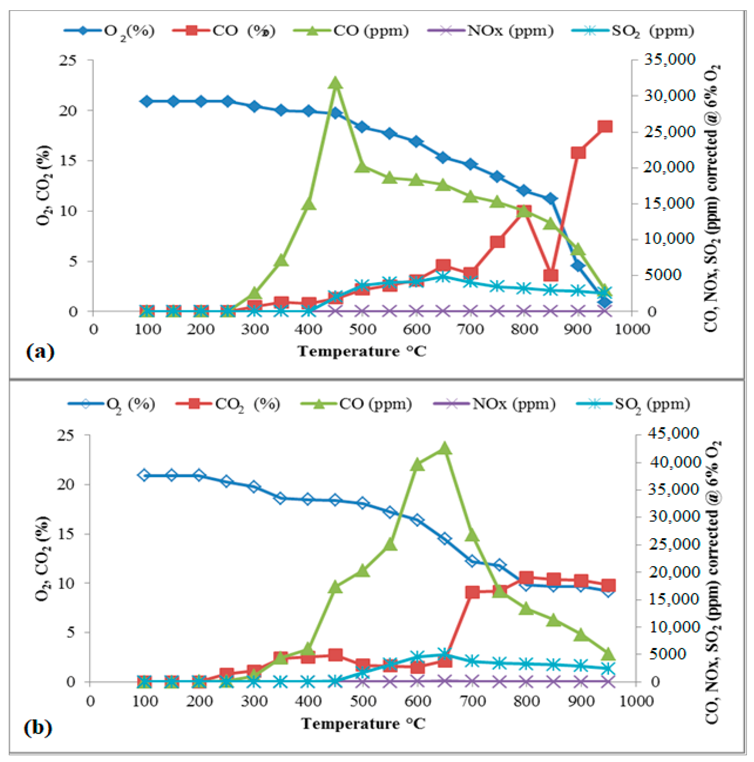 Sustainability 13 04881 g001 Sustainability 13 04881 g001