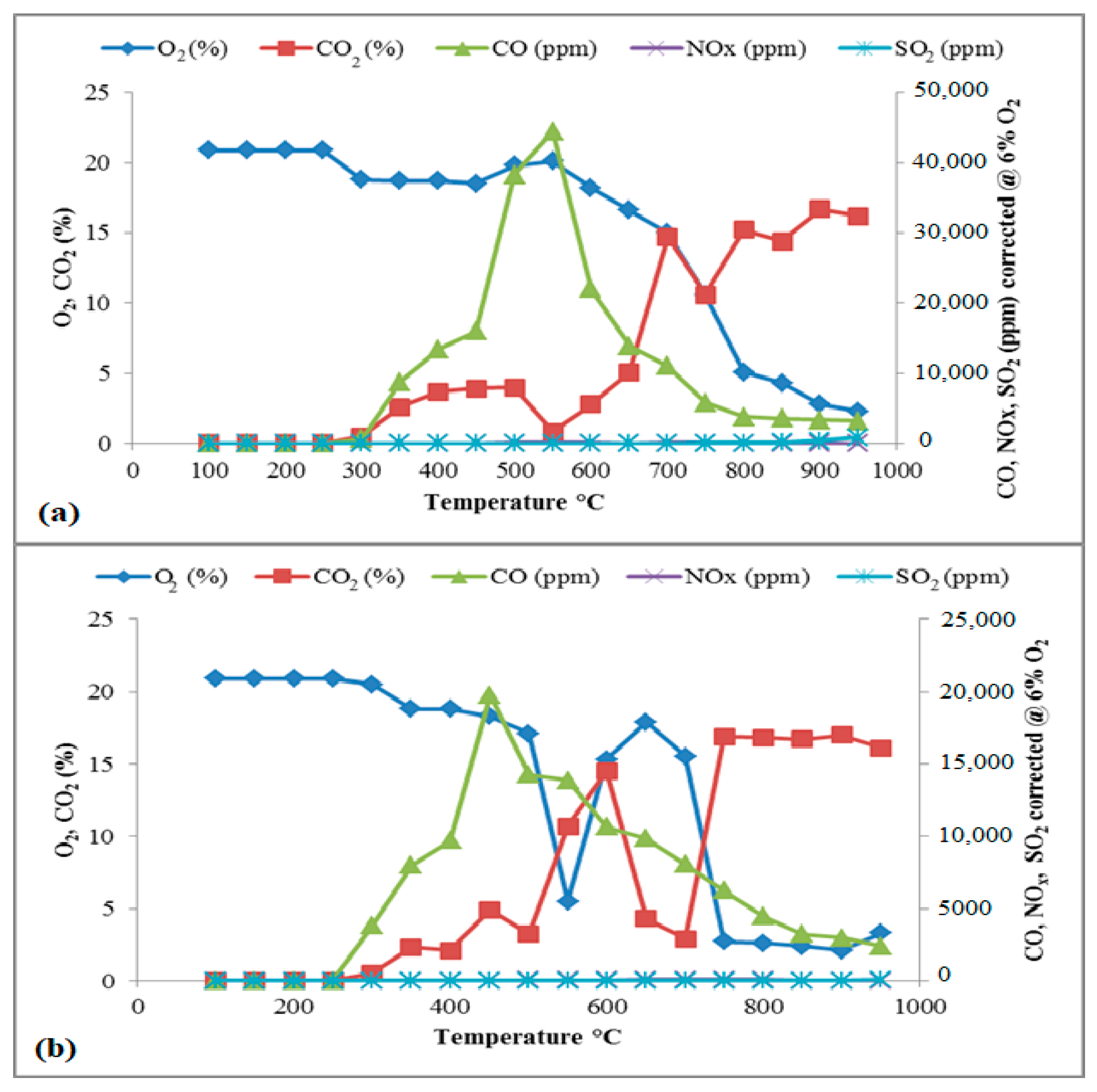 Sustainability 13 04881 g003 Sustainability 13 04881 g003