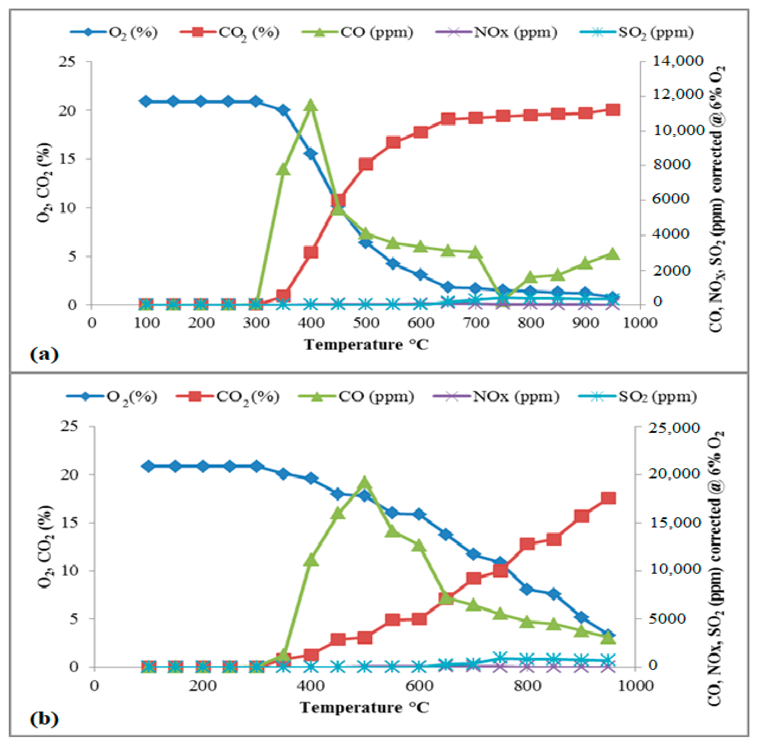 Sustainability 13 04881 g006 Sustainability 13 04881 g006
