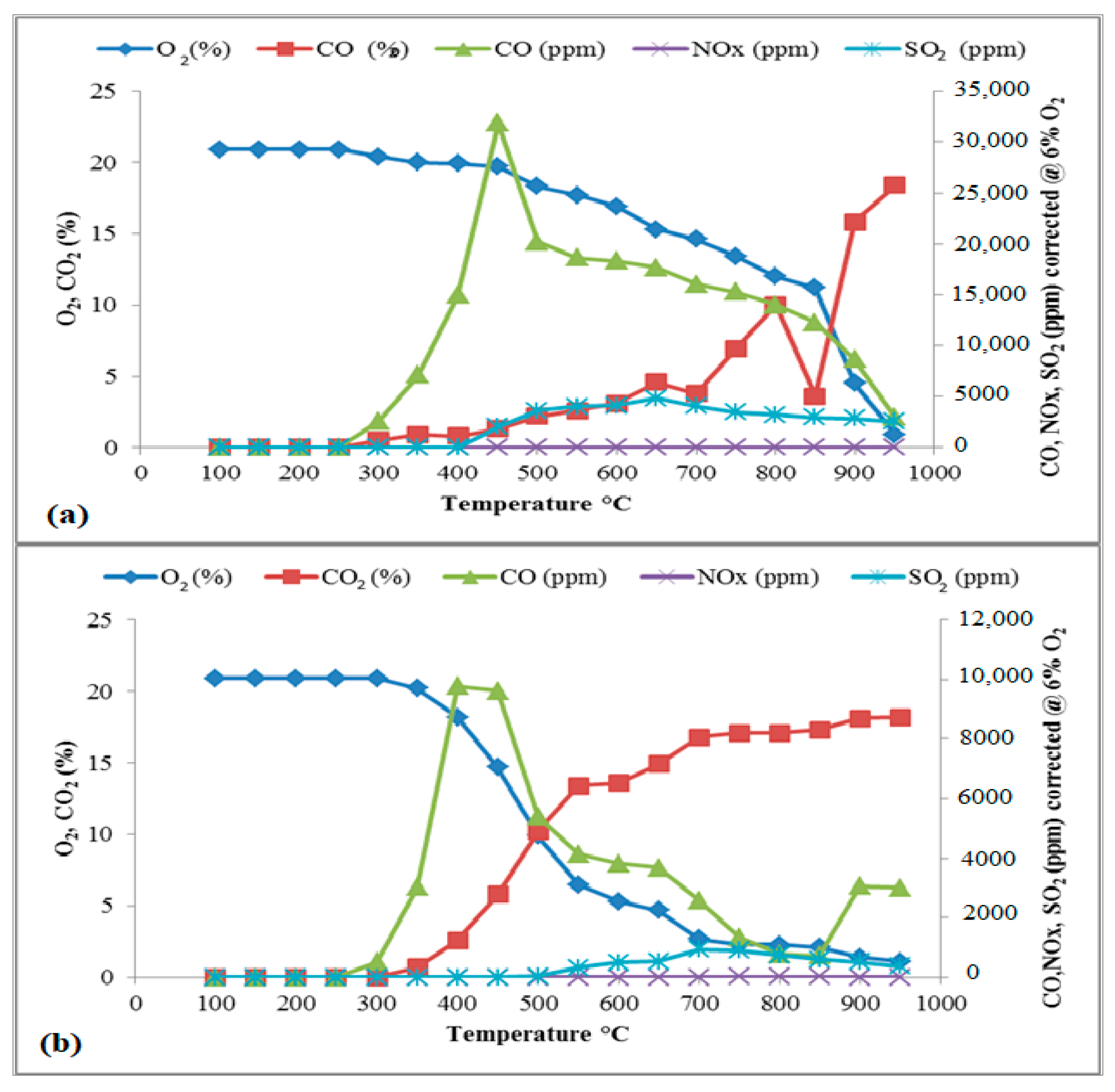 Sustainability 13 04881 g007 Sustainability 13 04881 g007