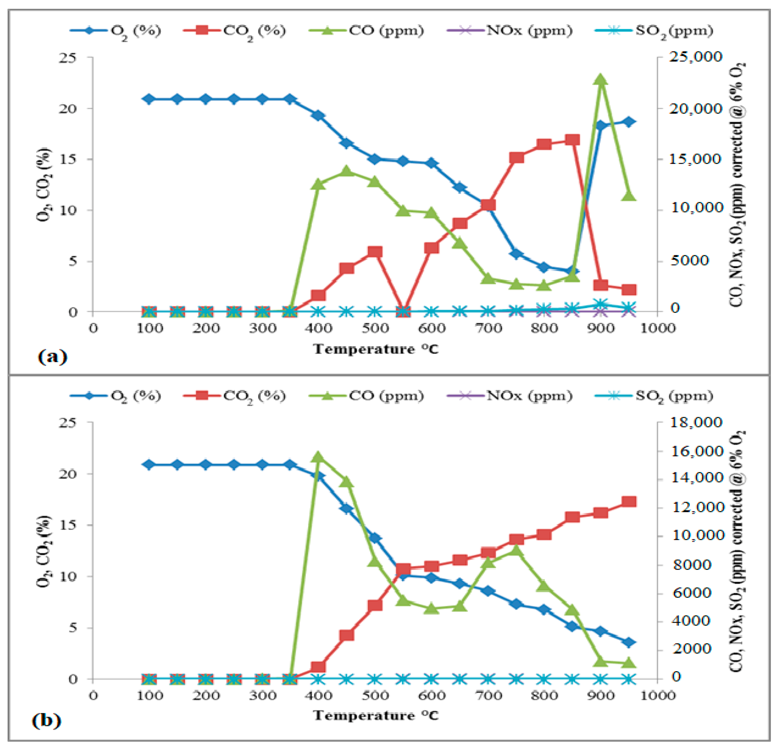 Sustainability 13 04881 g008 Sustainability 13 04881 g008