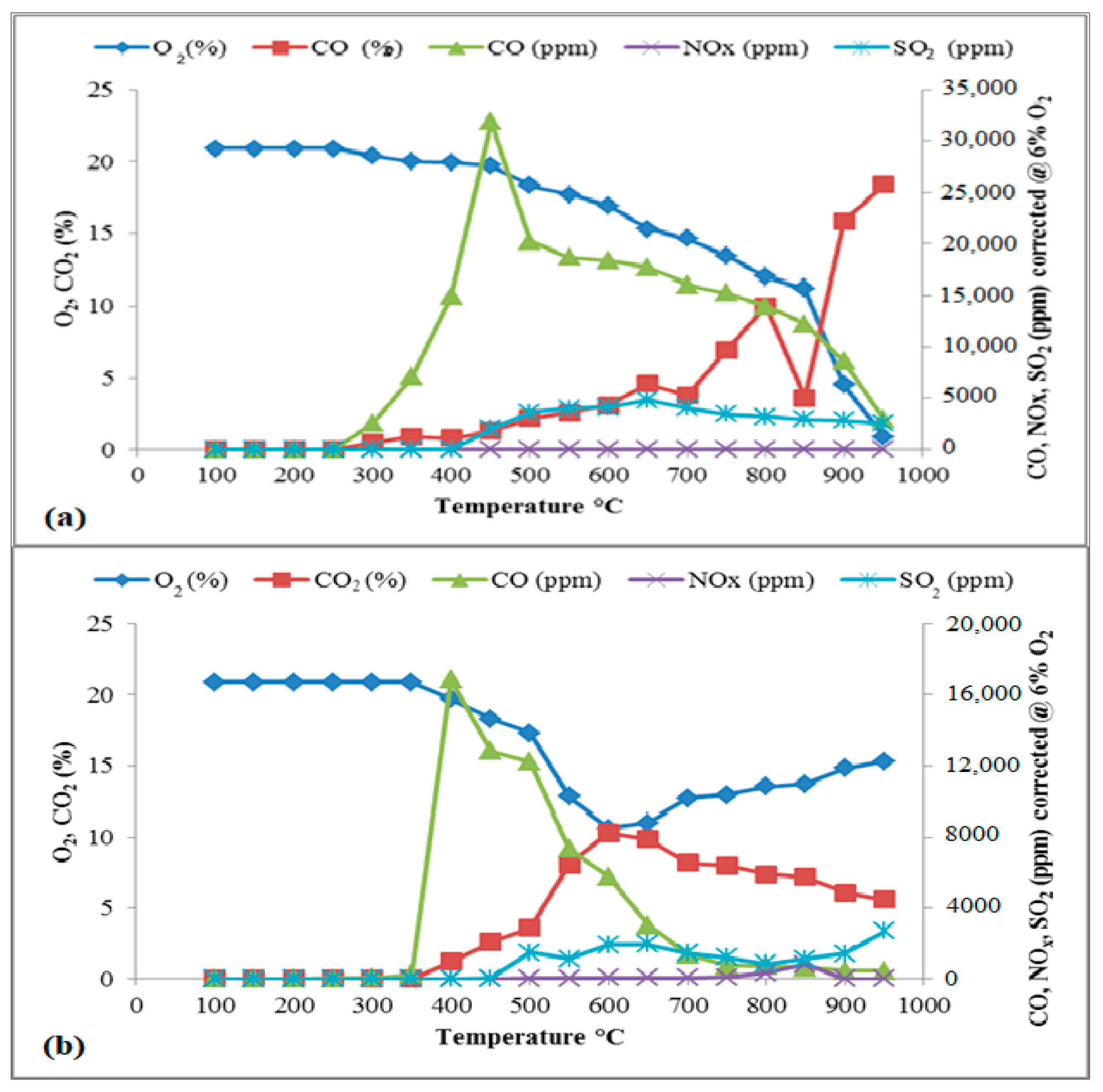 Sustainability 13 04881 g009 Sustainability 13 04881 g009