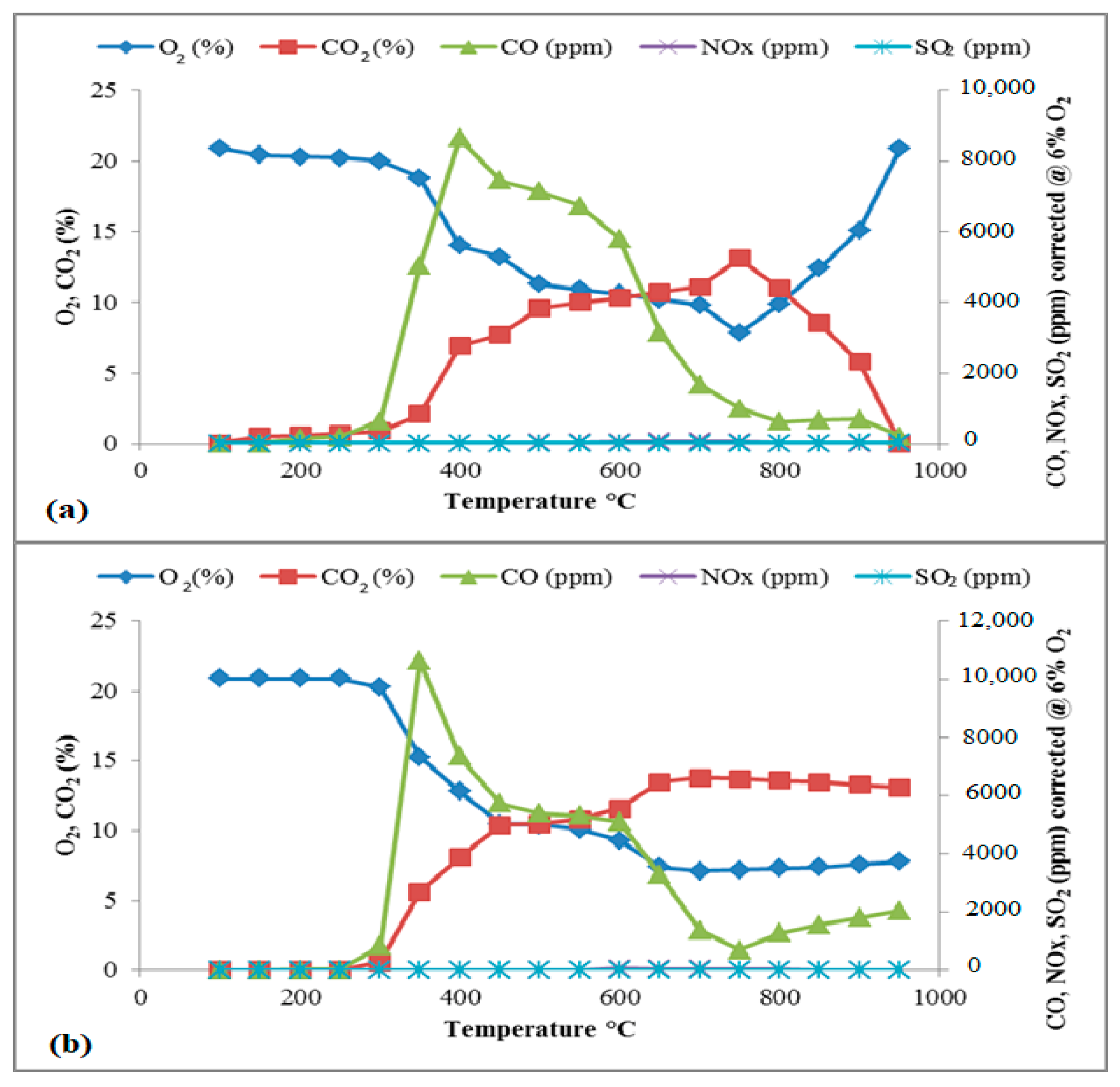 Sustainability 13 04881 g010 Sustainability 13 04881 g010