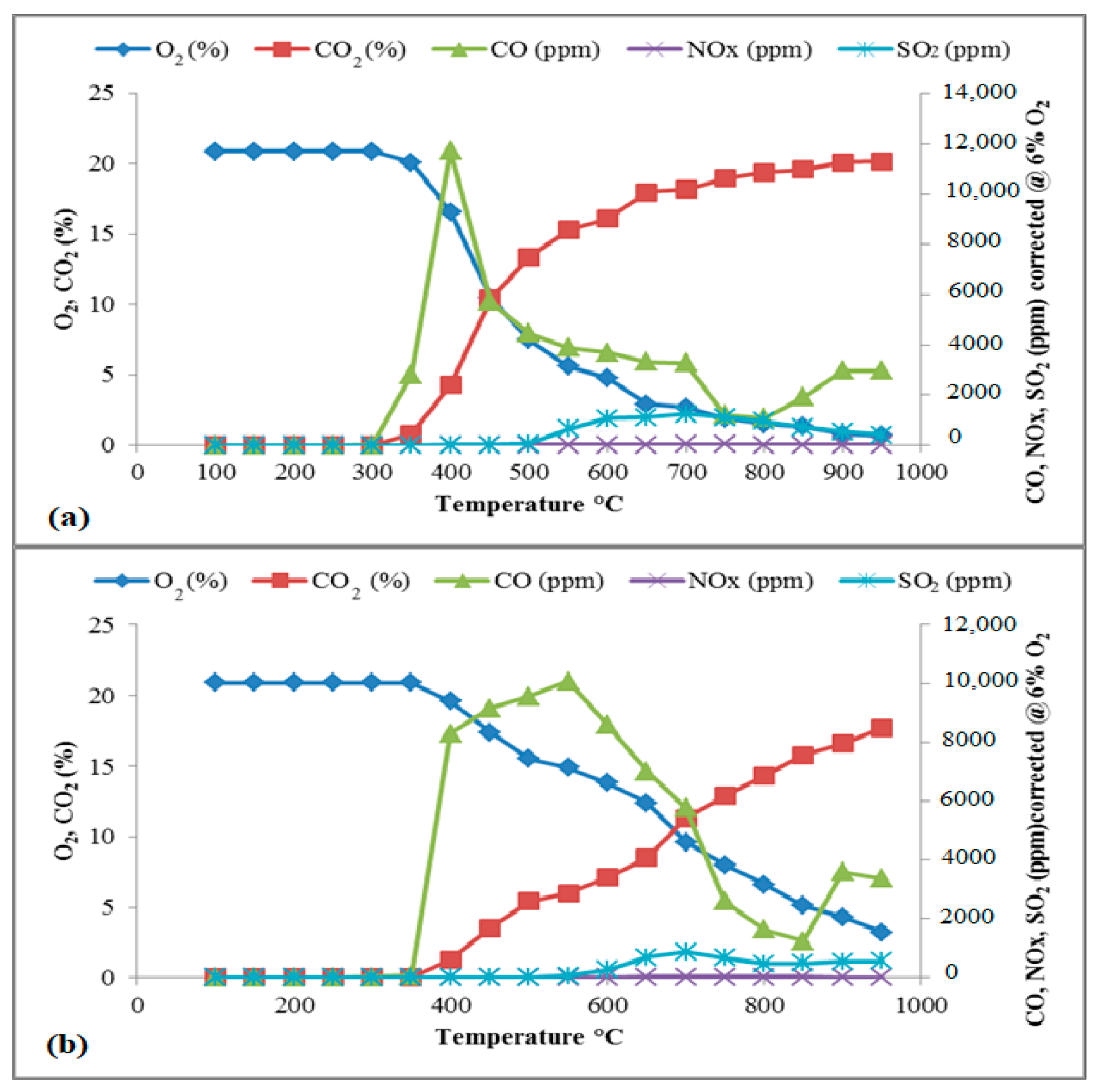 Sustainability 13 04881 g011 Sustainability 13 04881 g011