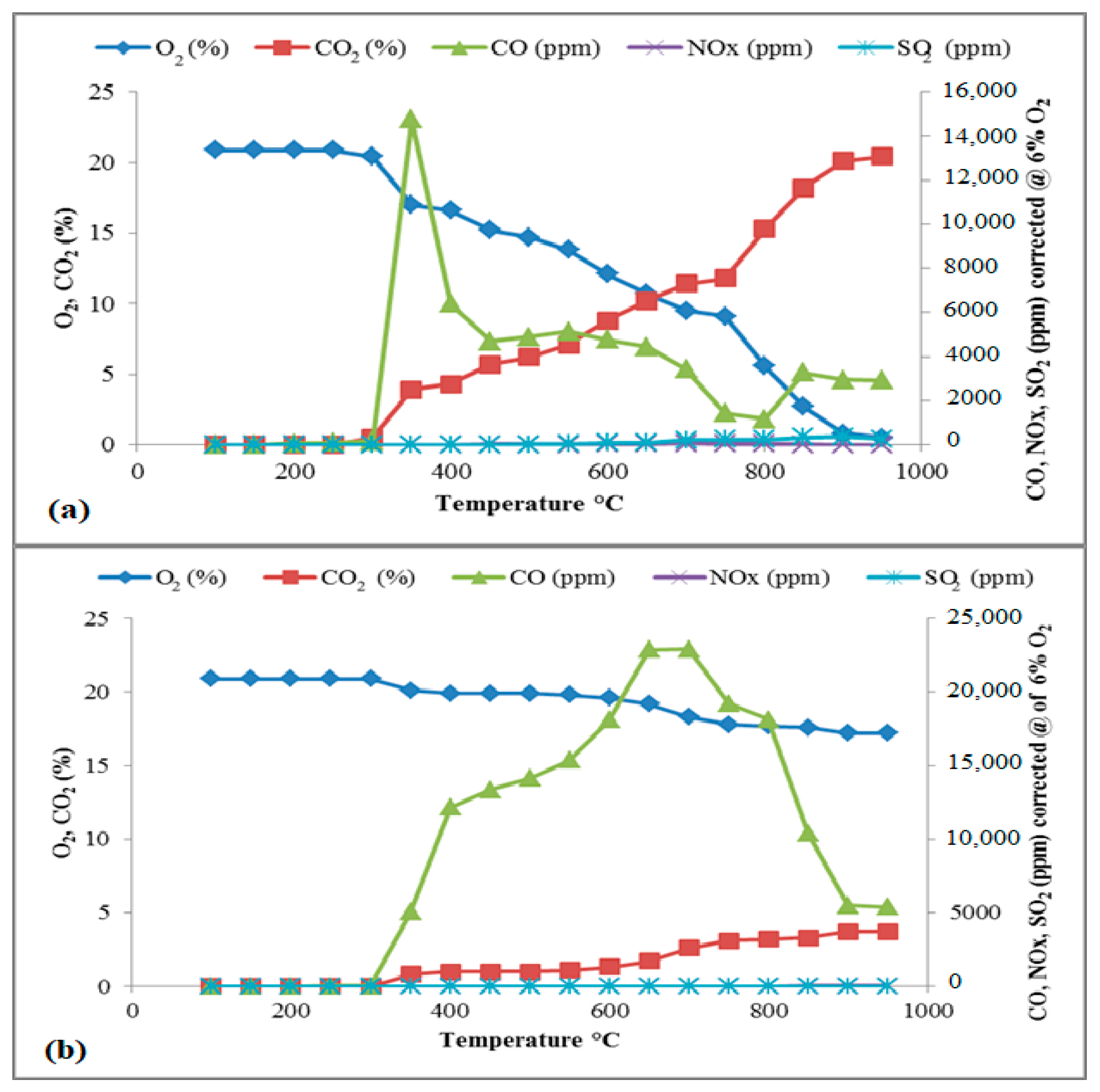 Sustainability 13 04881 g012 Sustainability 13 04881 g012