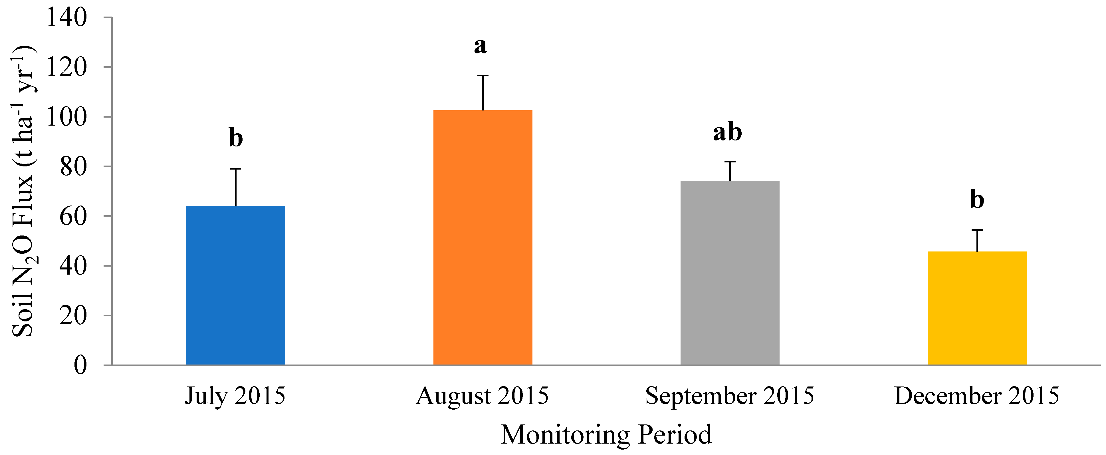 Sustainability 13 04928 g008
