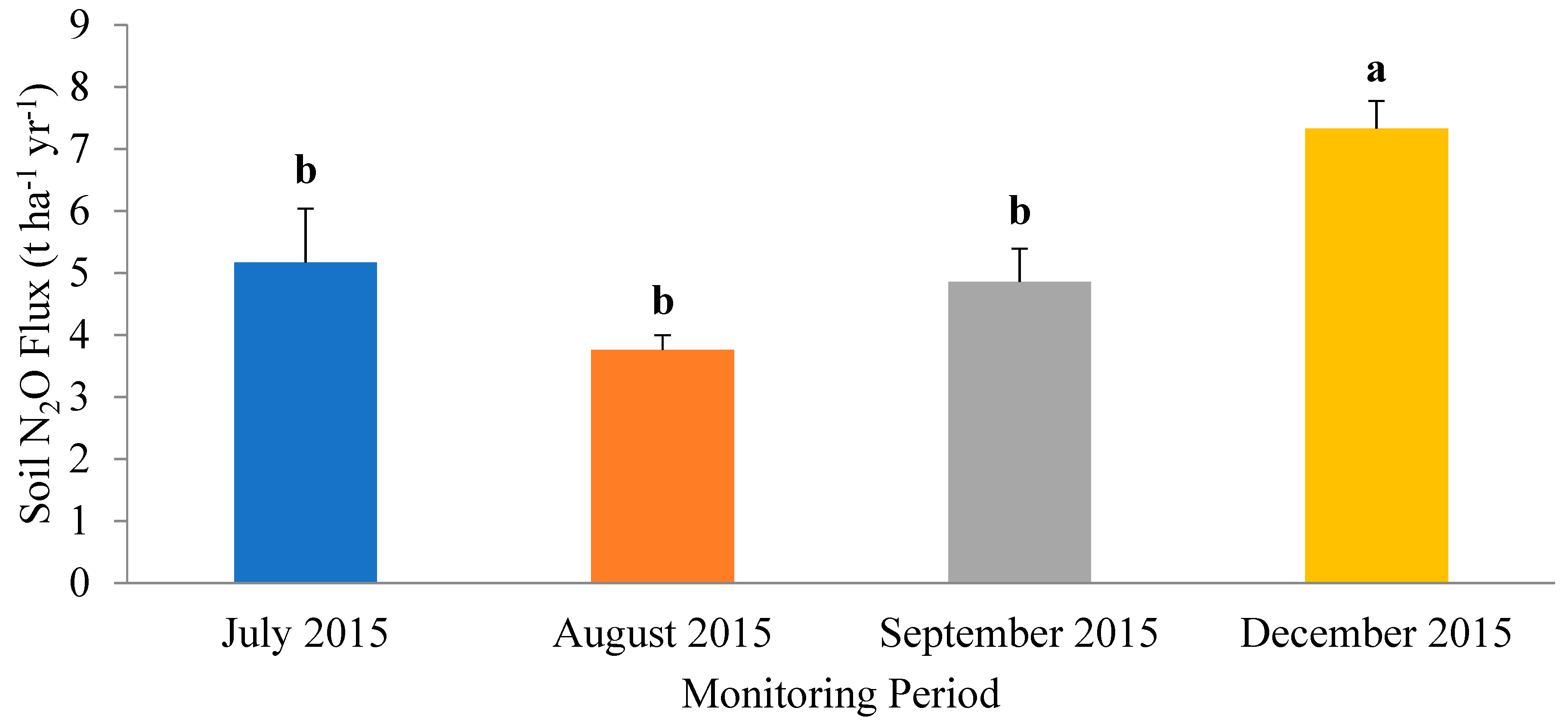 Sustainability 13 04928 g009
